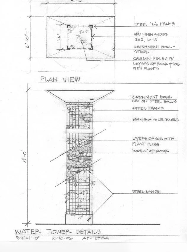#Waybackwednesday bringing back memories from 2006 and a bonus Construction Detail from the first @sunsetmag Idea House in San Francisco. Swipe for the finished result!

Landscape Contractor: Daniel Harder and Sons

@oneofffurniturellc

#sunsetideaho
