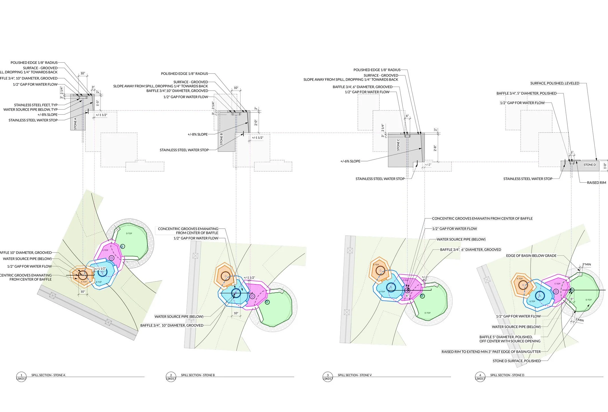 The detailing of a custom water feature is our #arterrafridayfeature. Each section cut through every tier was based on actual size templates created by Omnistone. We worked back and forth with the carving team to fine tuning each connection and detai