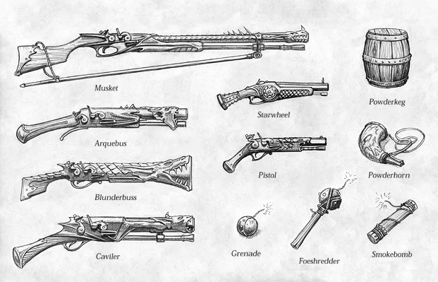 Firearms