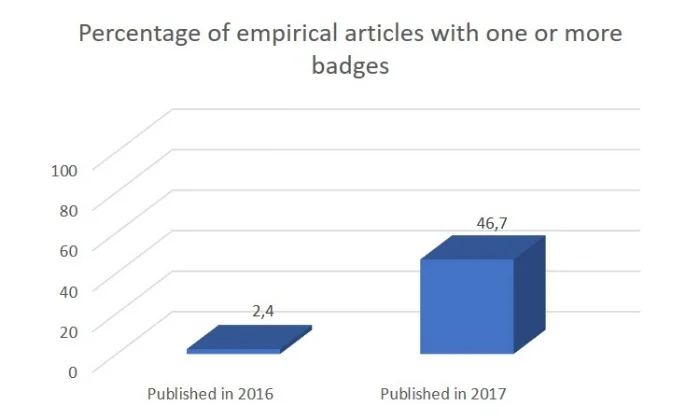 Published articles.jpg