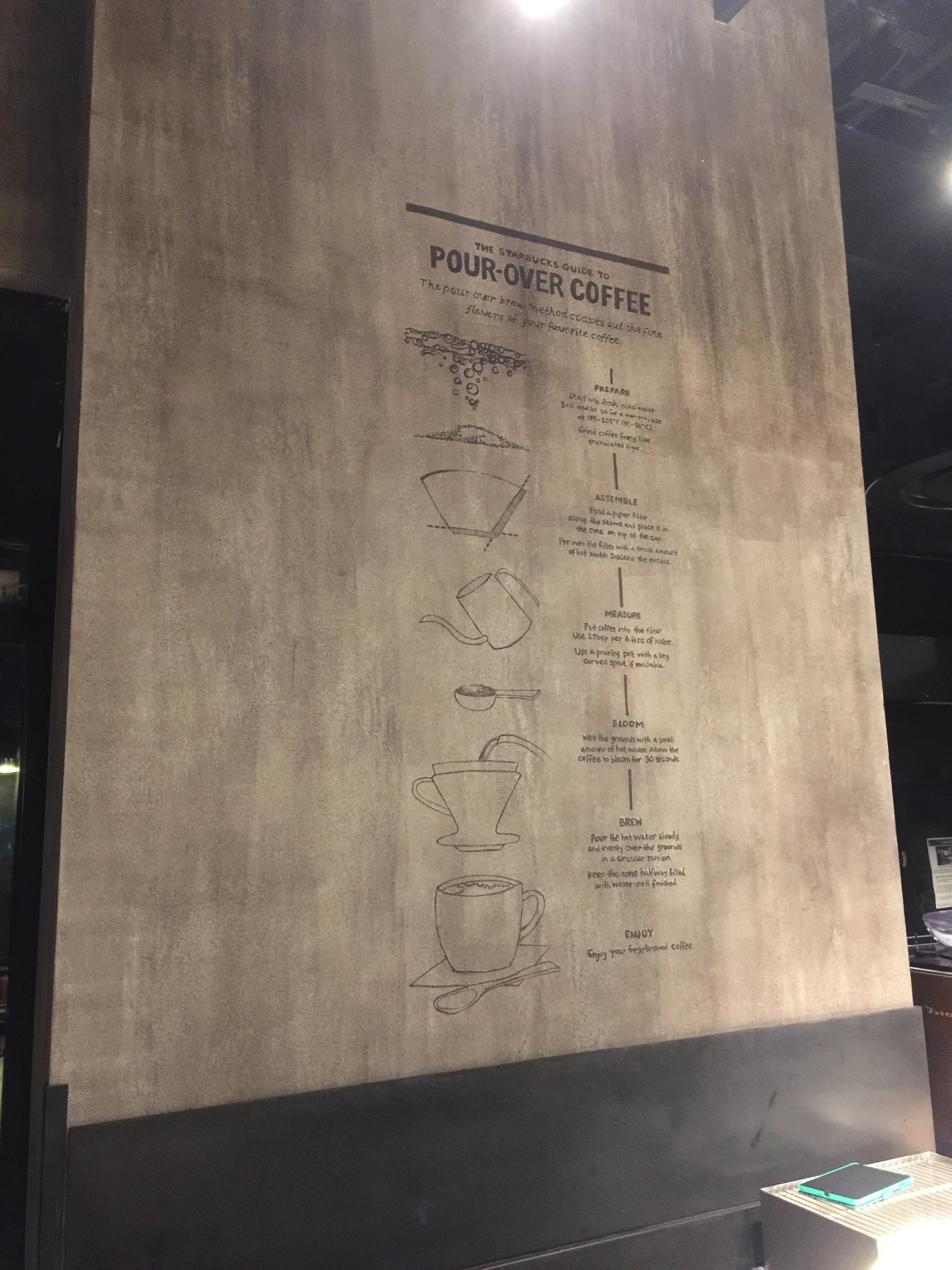 STARBUCKS HWY 11 & PINNACLE - BRISTOL, TN