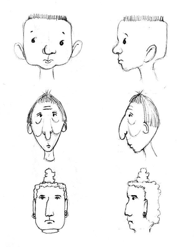 Head Angles