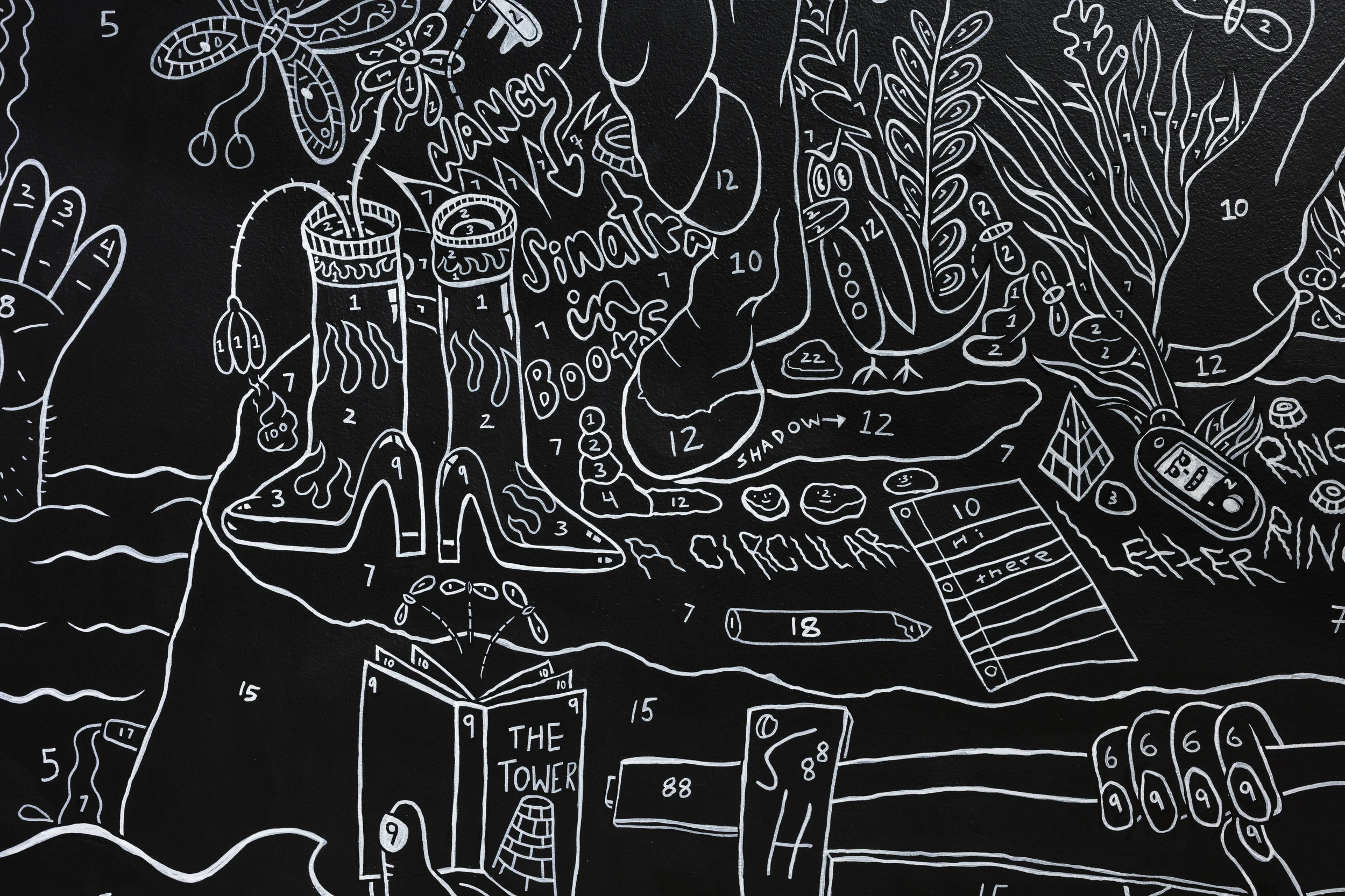 Help Me Make A Mural (Detail)