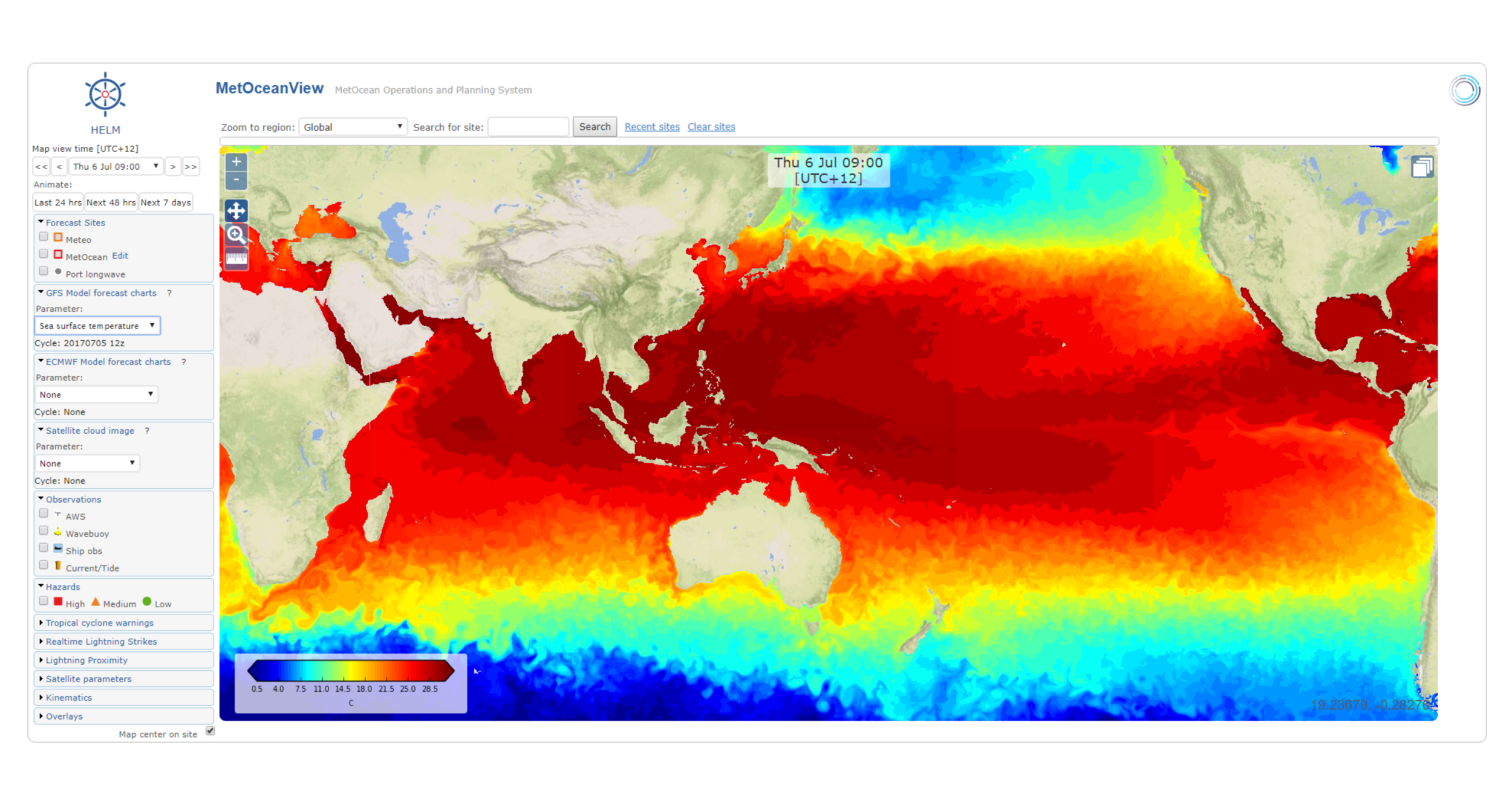 Weather Charts And Graphs