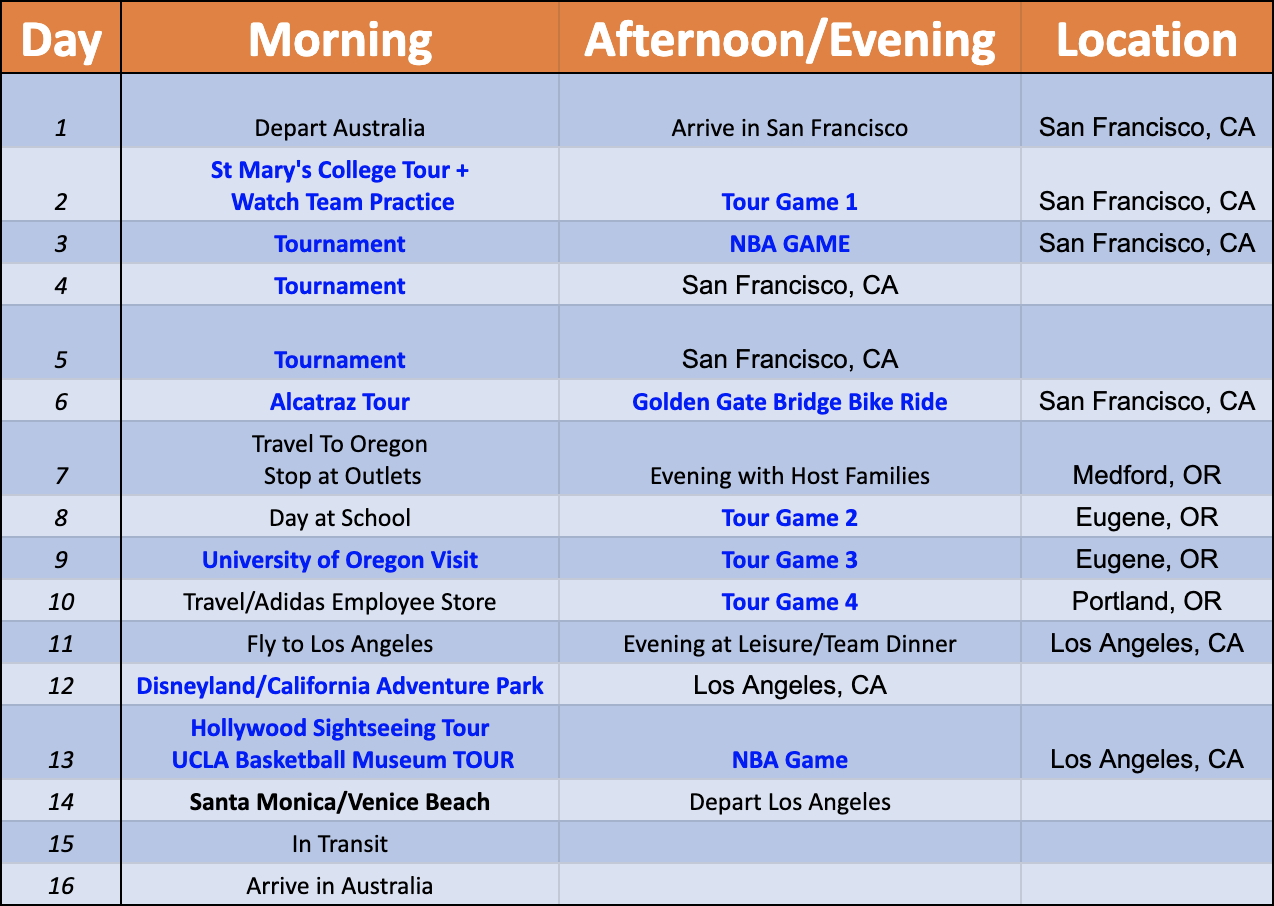 *All options and events are dependent upon availability and tour group preference.