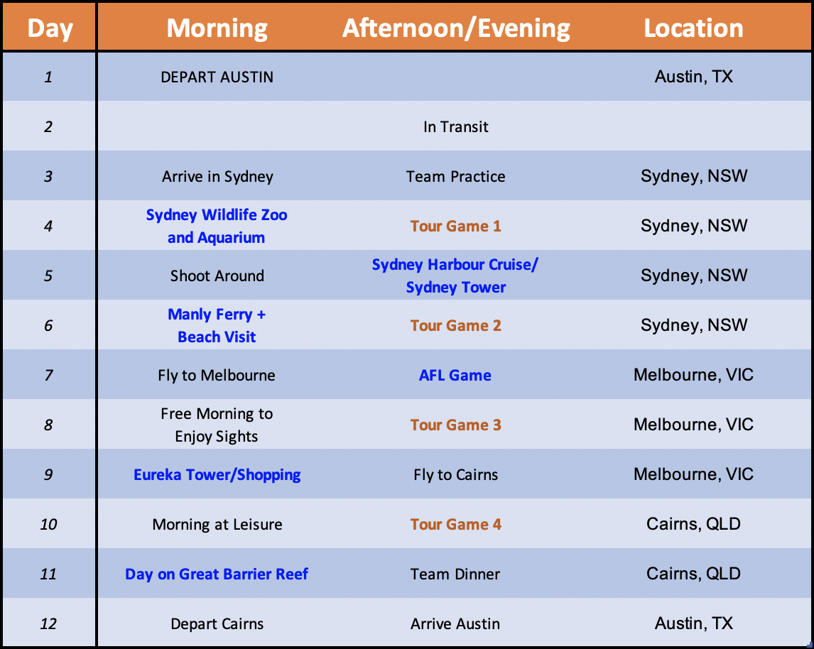 PLEASE NOTE THAT NO RESERVATIONS HAVE BEEN MADE. THIS QUOTE IS BASED ON CURRENT TOUR PRICES AS AIRFARES MAY NOT YET BE AVAILABLE FOR YOUR REQUESTED DATES. TOUR COST IS SUBJECT TO CHANGE BASED ON FLIGHT AVAILABILITY, PACKAGE SELECTIONS AND ADDITIONS, FOREIGN EXCHANGE & OTHER ASSOCIATED GROUND COSTS FOR YOUR SELECTED DATES.