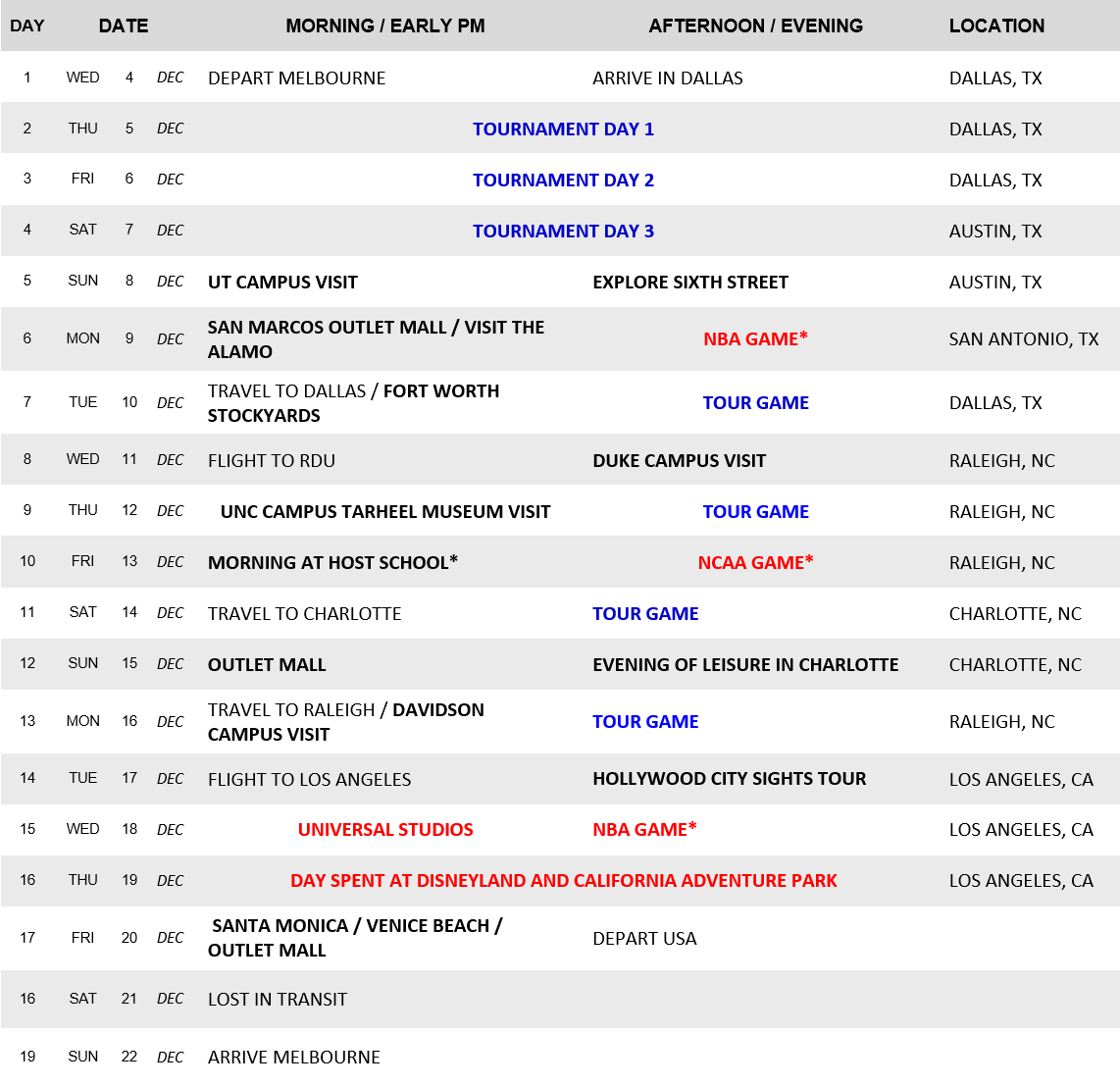 Temp Itinerary.png
