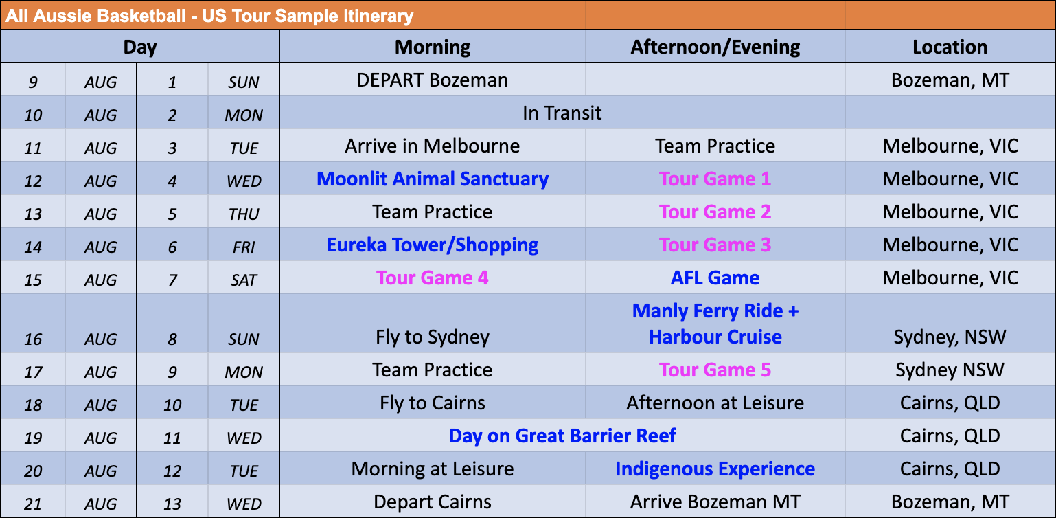 PLEASE NOTE THAT NO RESERVATIONS HAVE BEEN MADE. THIS QUOTE IS BASED ON CURRENT TOUR PRICES AS AIRFARES MAY NOT YET BE AVAILABLE FOR YOUR REQUESTED DATES. TOUR COST IS SUBJECT TO CHANGE BASED ON FLIGHT AVAILABILITY, PACKAGE SELECTIONS AND ADDITIONS, FOREIGN EXCHANGE & OTHER ASSOCIATED GROUND COSTS FOR YOUR SELECTED DATES.