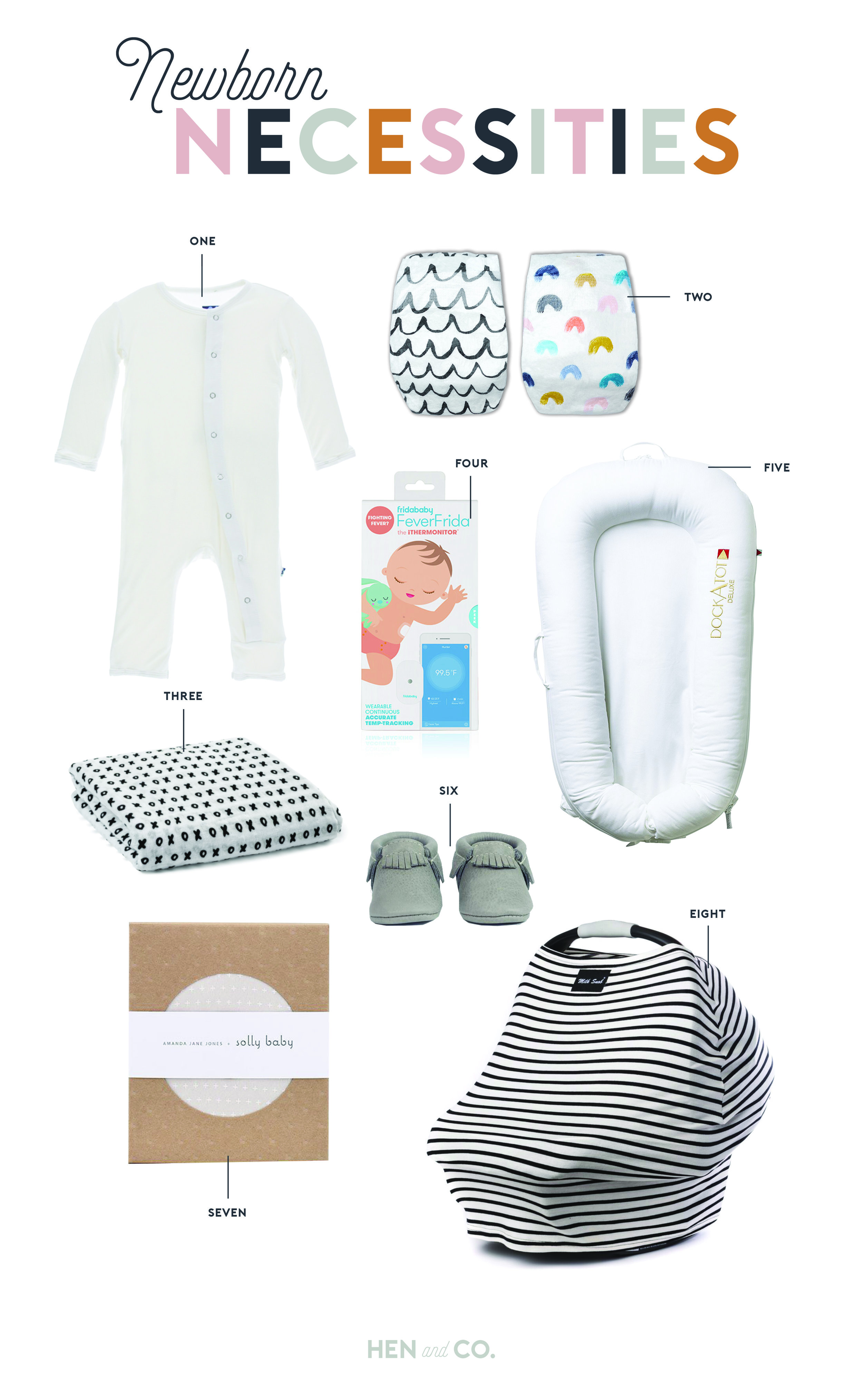 Newborn Necessities for the 4th Baby — kendra — for now.