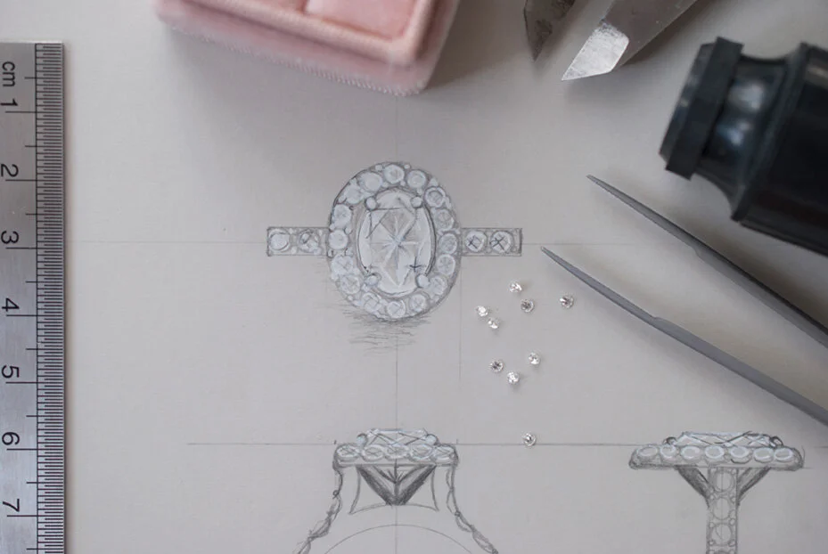 Bespoke Creation Process