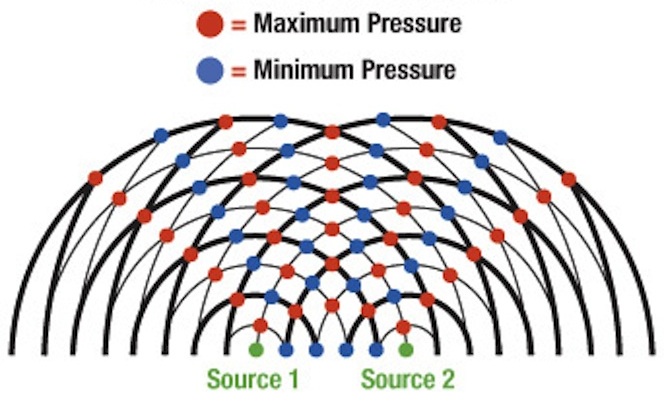 1_interference_664.jpg