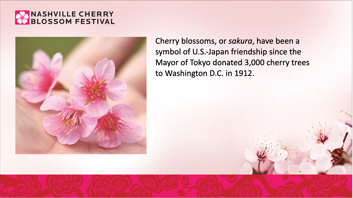 Power Point page for Japan-America Society of Tennessee’s 2015 Women’s Leadership Forum & Networking Luncheon.