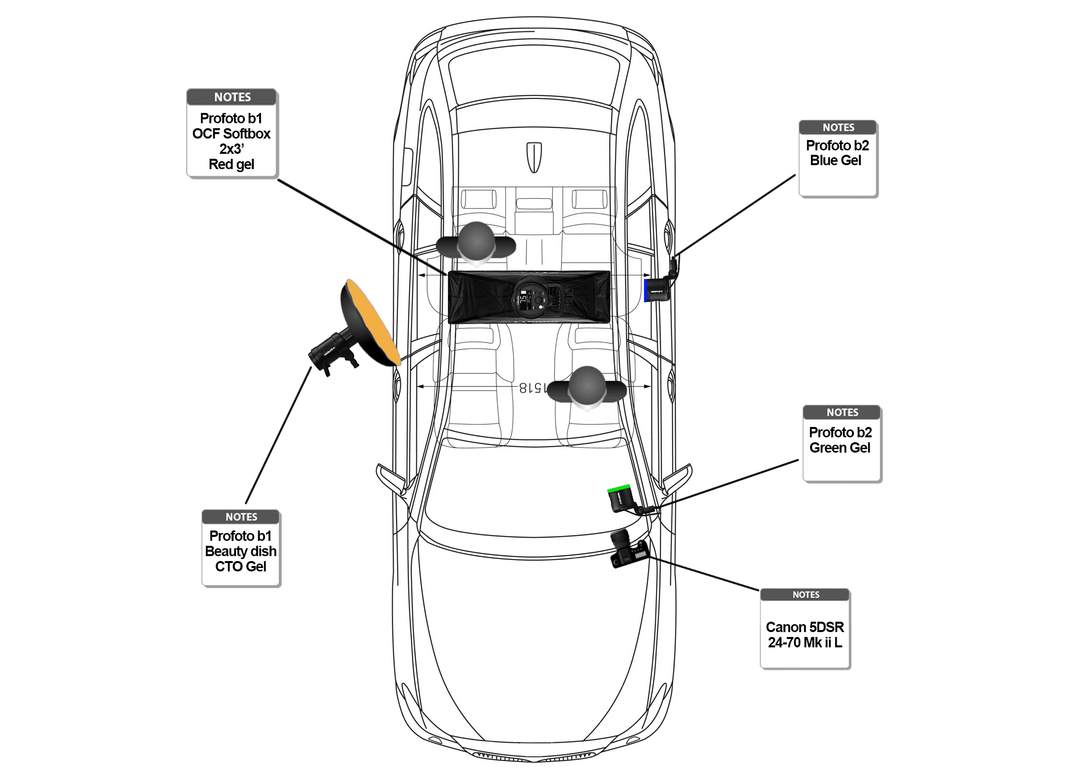 Car-shoot-diagram.jpg