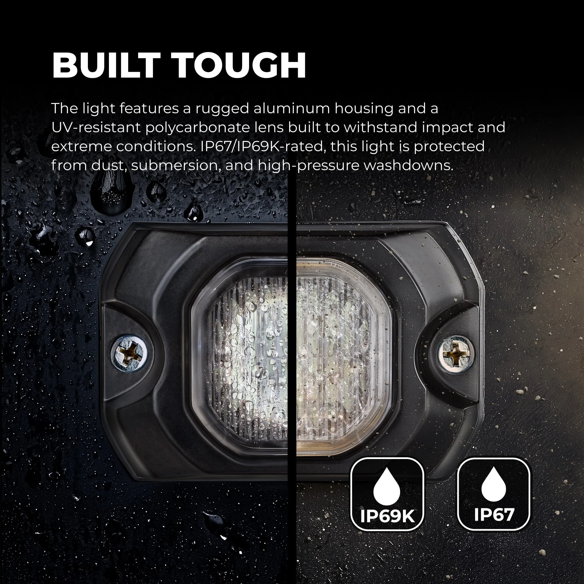 HSTRB-x_Built Tough-min.jpg