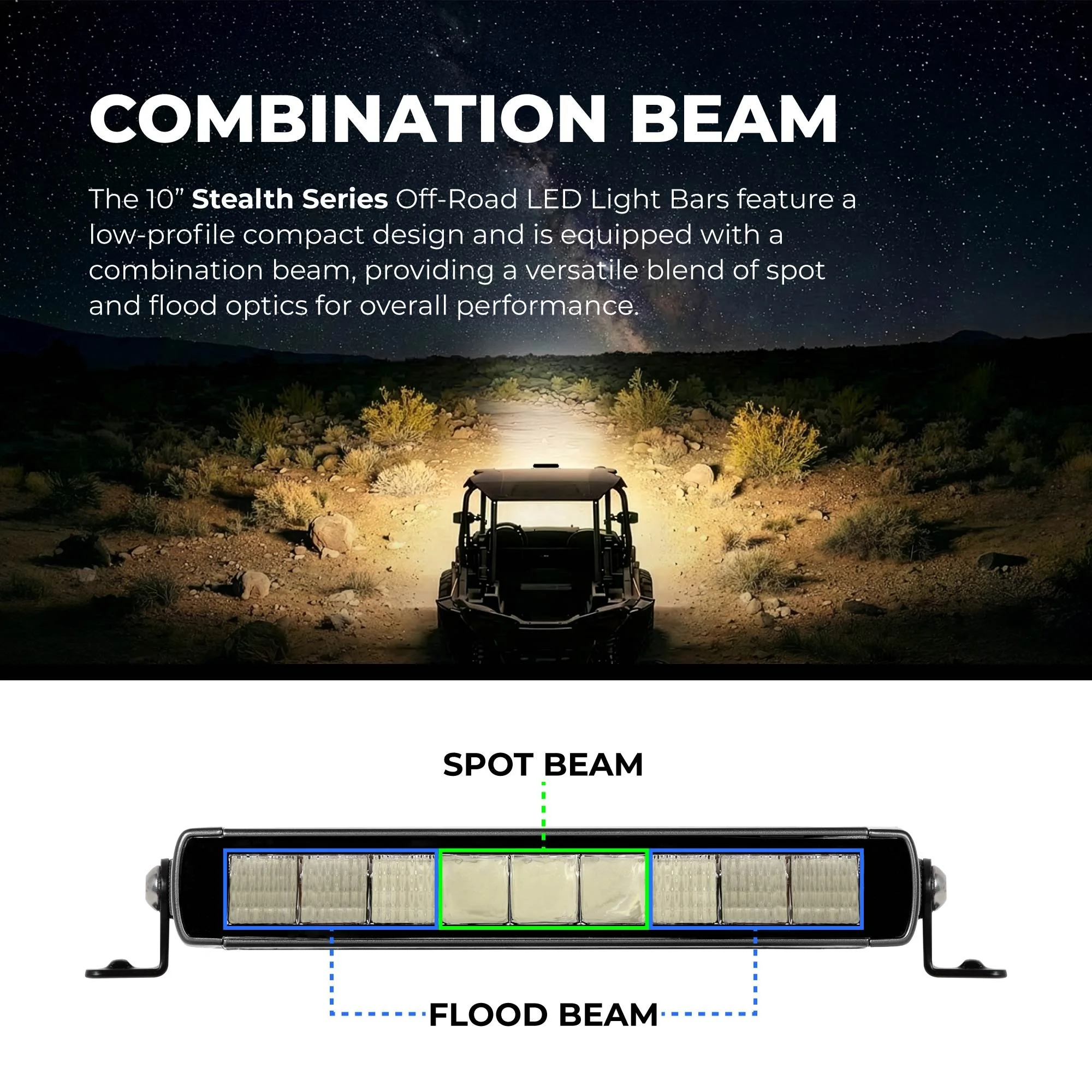 STL-SR-10_Beam Patterns.jpg