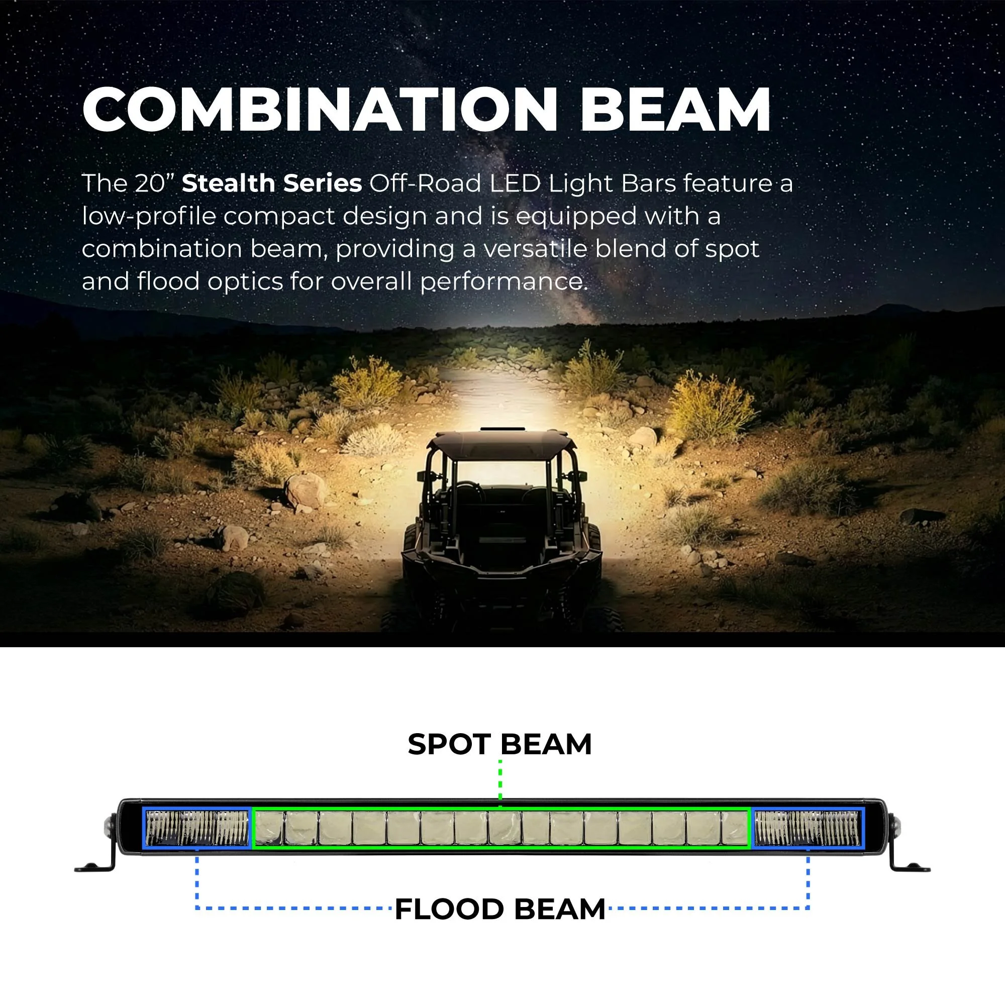 STL-SR-20_Beam Patterns.jpg