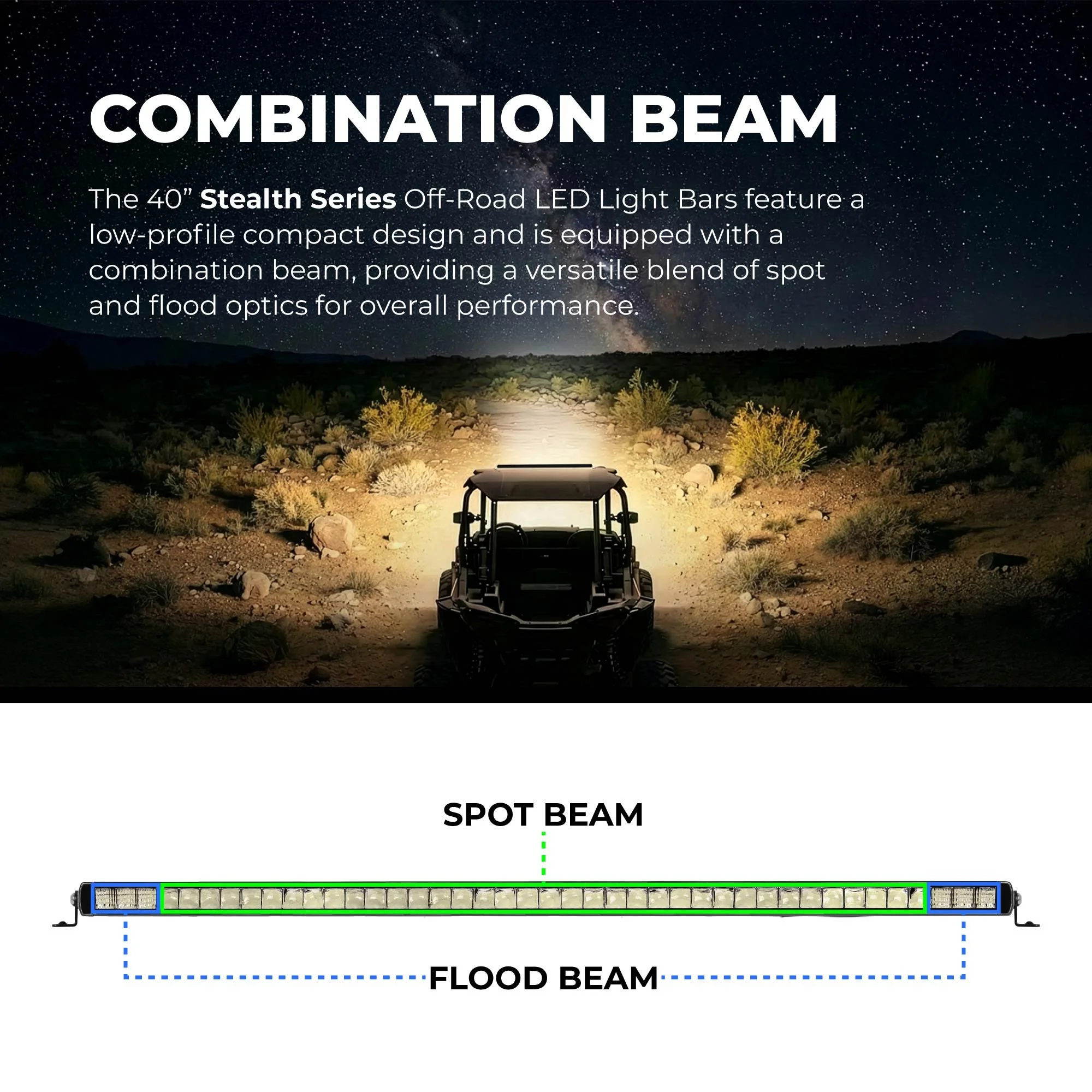 STL-SR-40_Beam Patterns.jpg