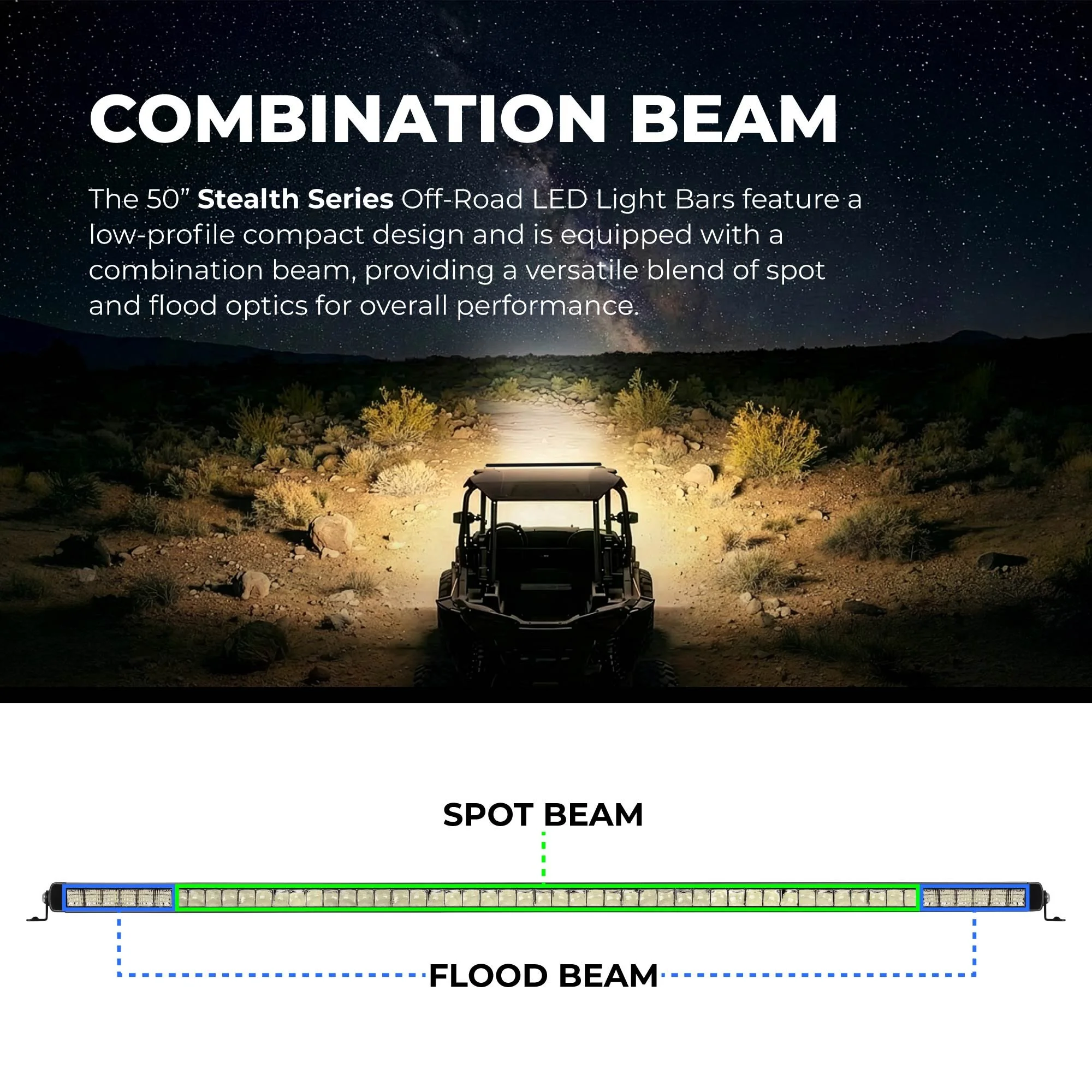 STL-SR-50_Beam Patterns.jpg