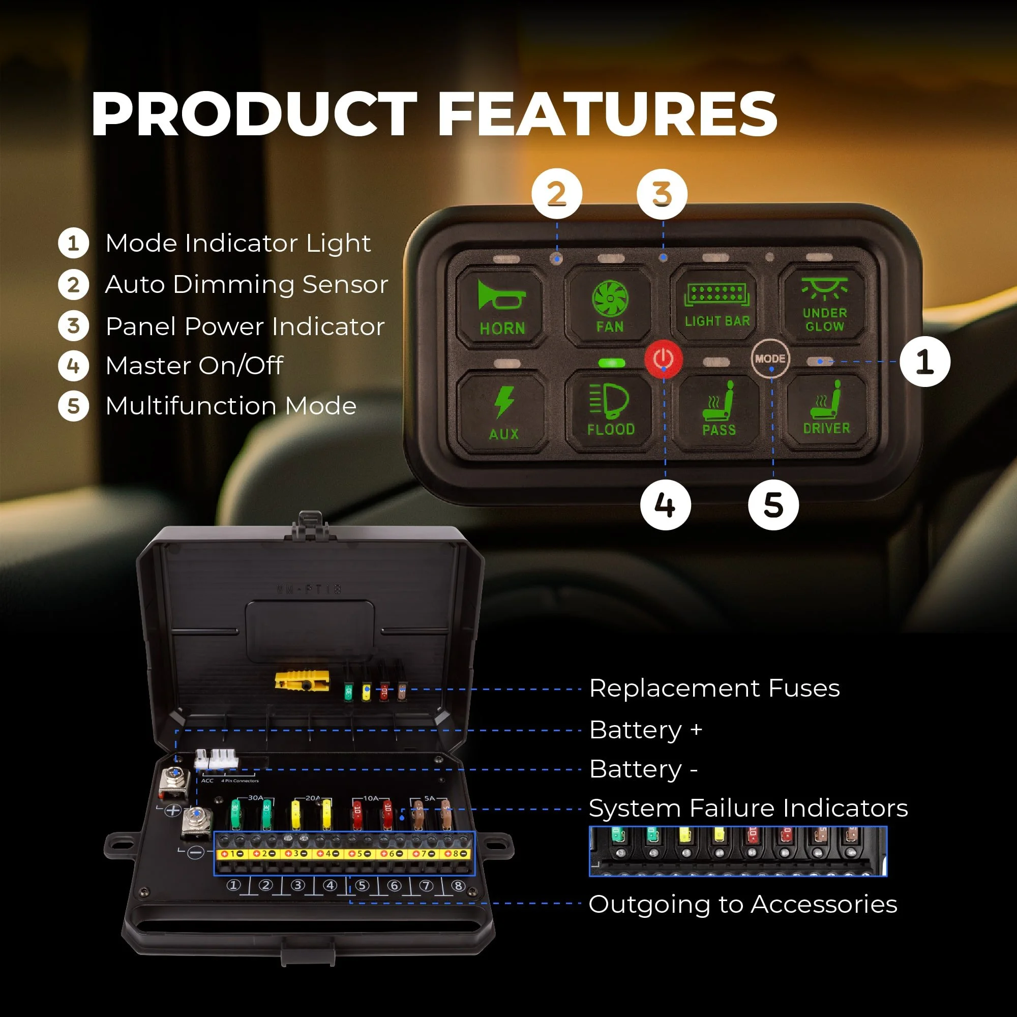 USP-8GANG-RGB-BT_Product Features-min.jpg