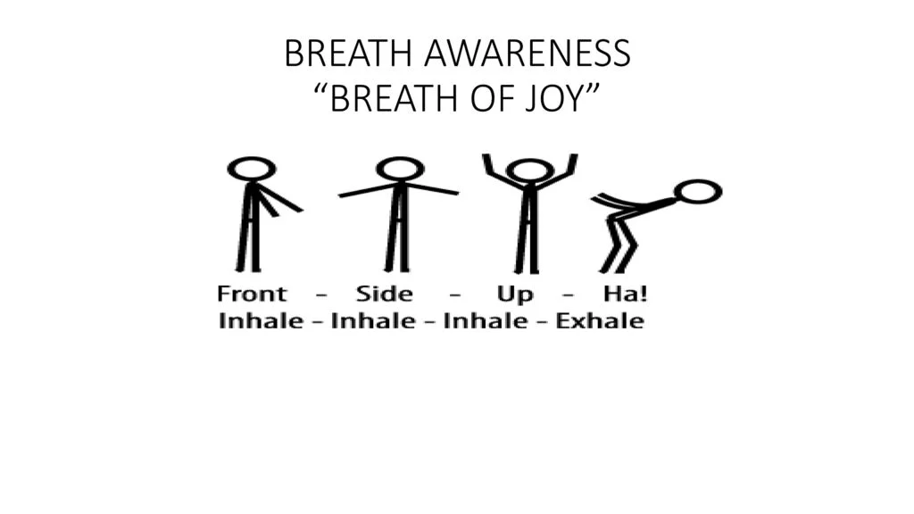 Breath of Joy removes negative energy, increases positive feeling of joy and happiness