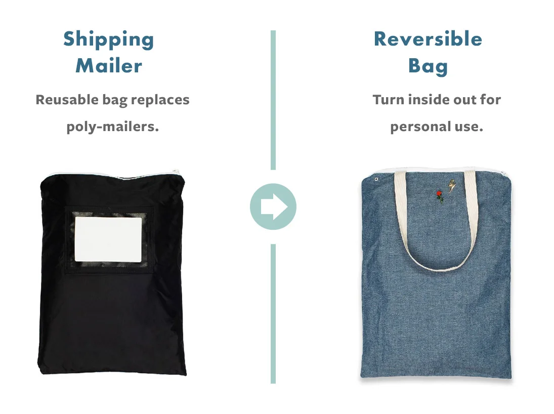 Reversible_Bags.jpg