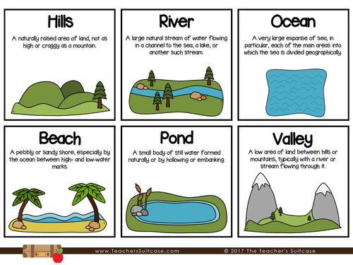 Landform - Easy Science  Landforms, Earth surface, Science flashcards