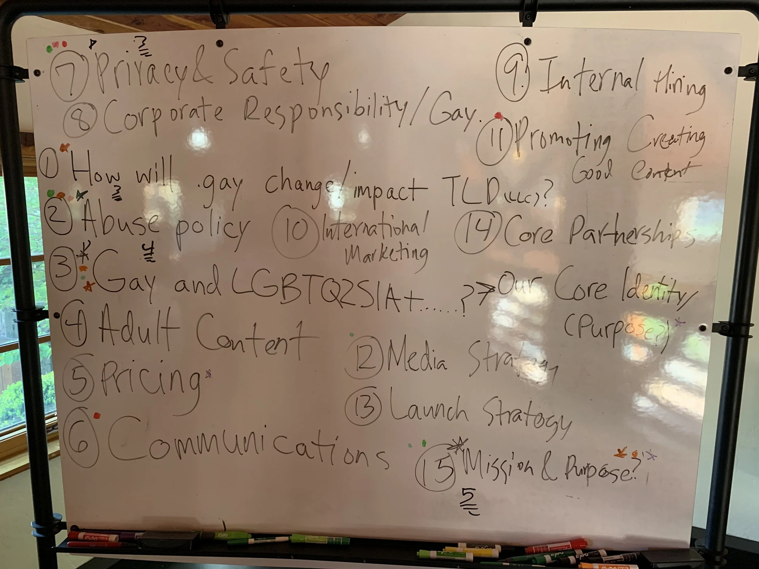 Themes we identified to discuss further