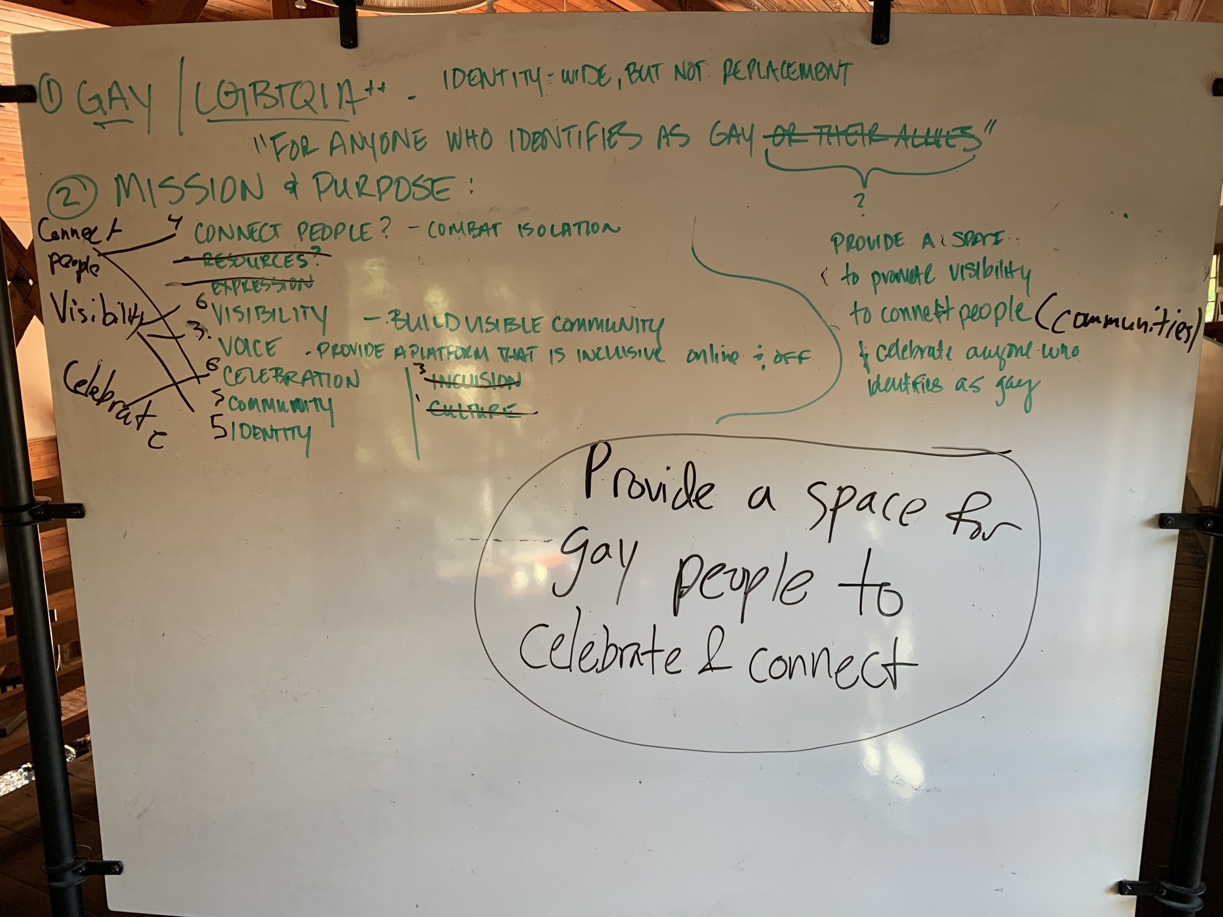 The Mission & Purpose of .gay