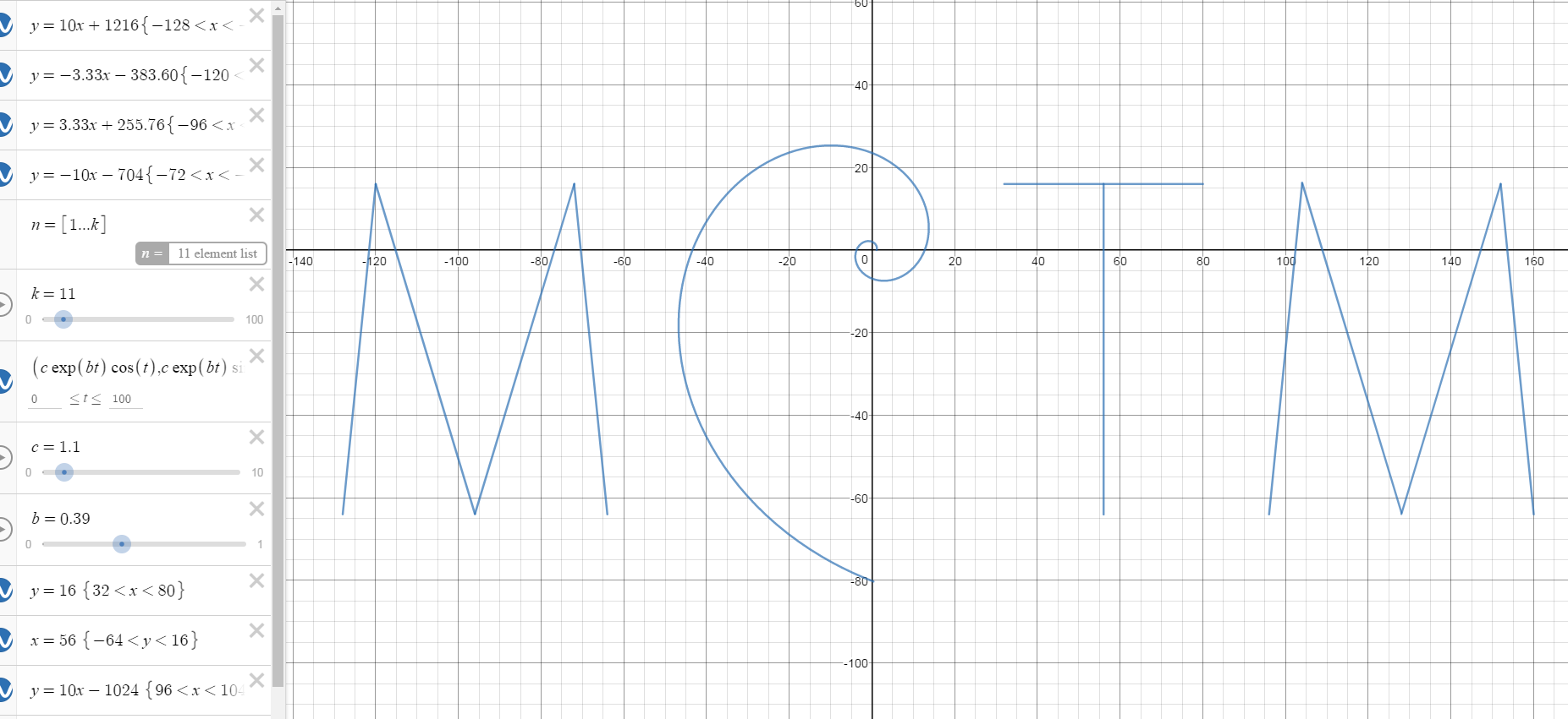 MCTM Desmos Screen Clipping.png