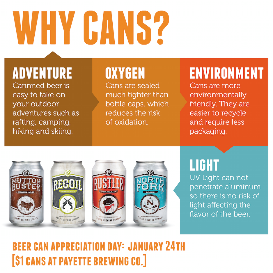 Beer Can Appreciation Day — Payette Brewing Company