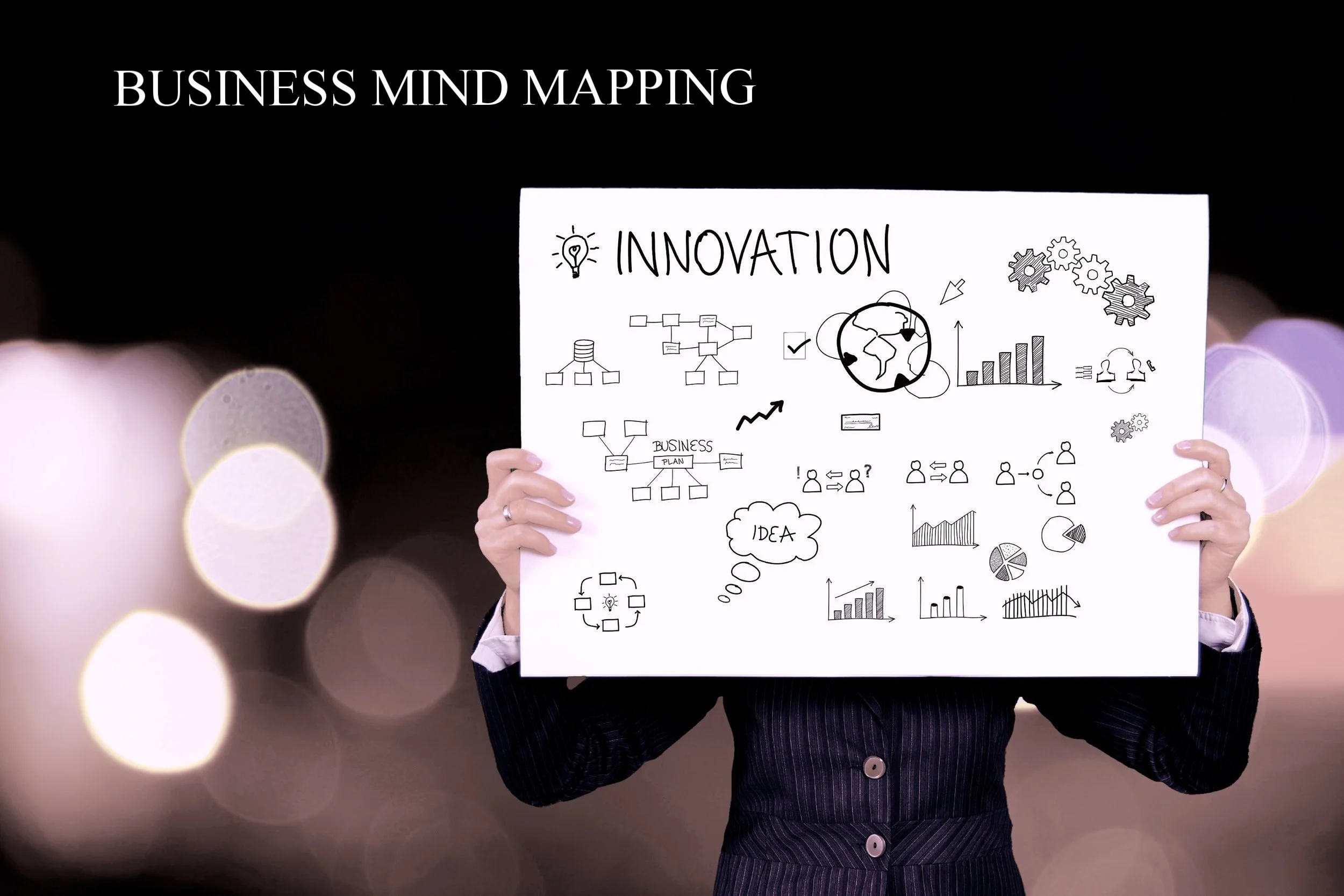 Mind Mapping Your Business