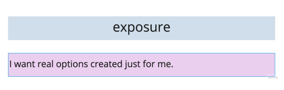 Neiman Marcus Affinity Mapping (11) 1.png