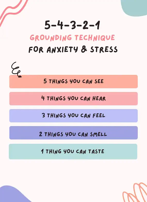 Infographic of the 5-4-3-2-1 grounding technique for anxiety and stress, showing five sensory steps in a calm pastel design.