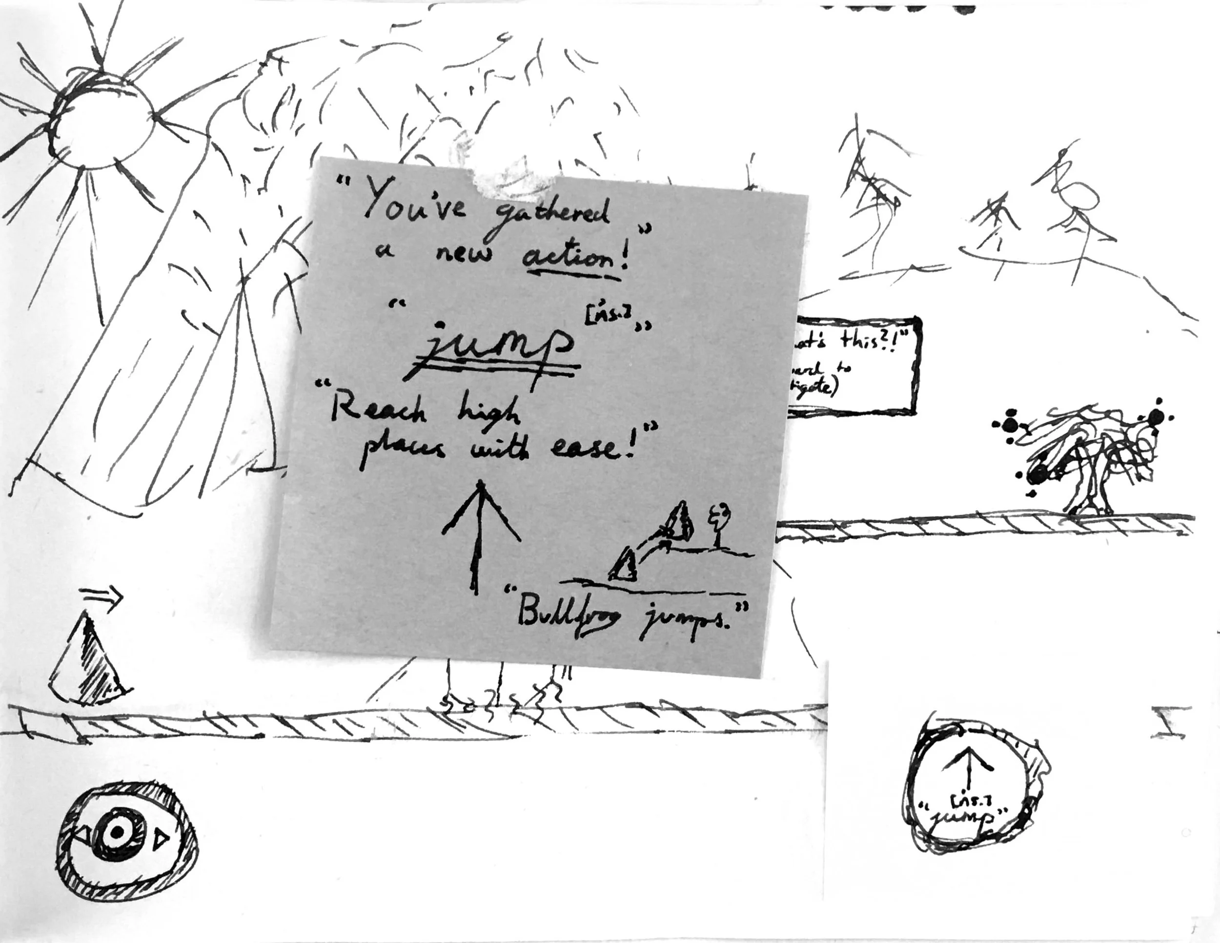 Design Sketching: UI Paper Prototype
