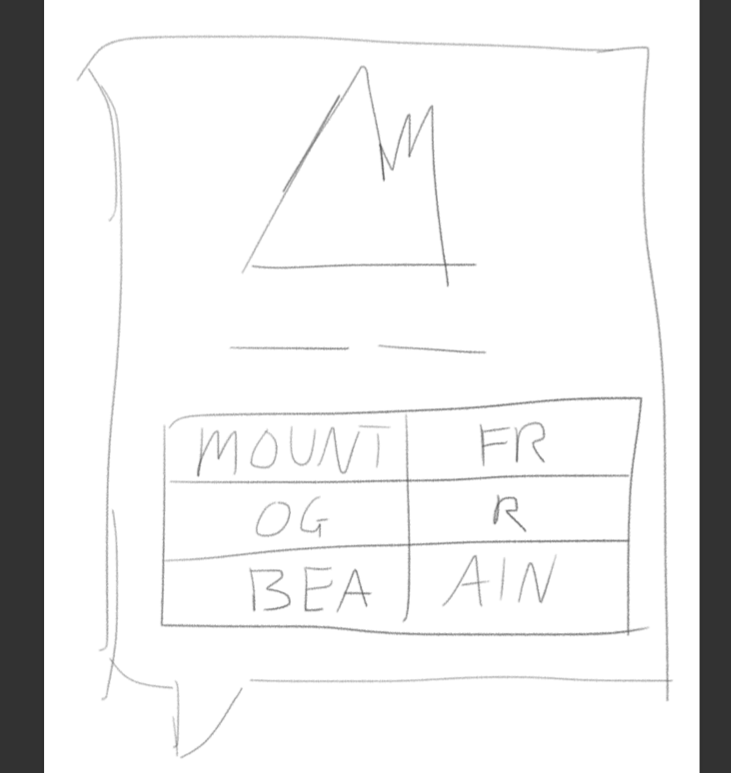 Design Sketching: Potential Gameplay UI