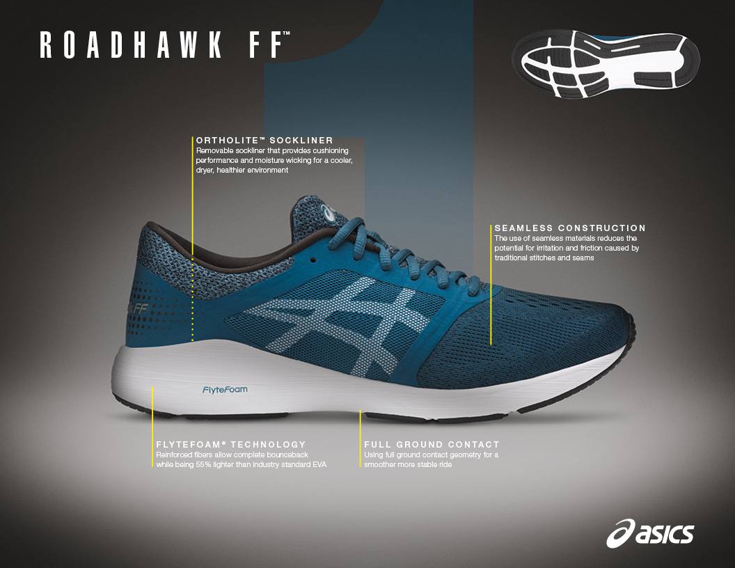 Roadhawk_FF_Tech_Sheet.jpg