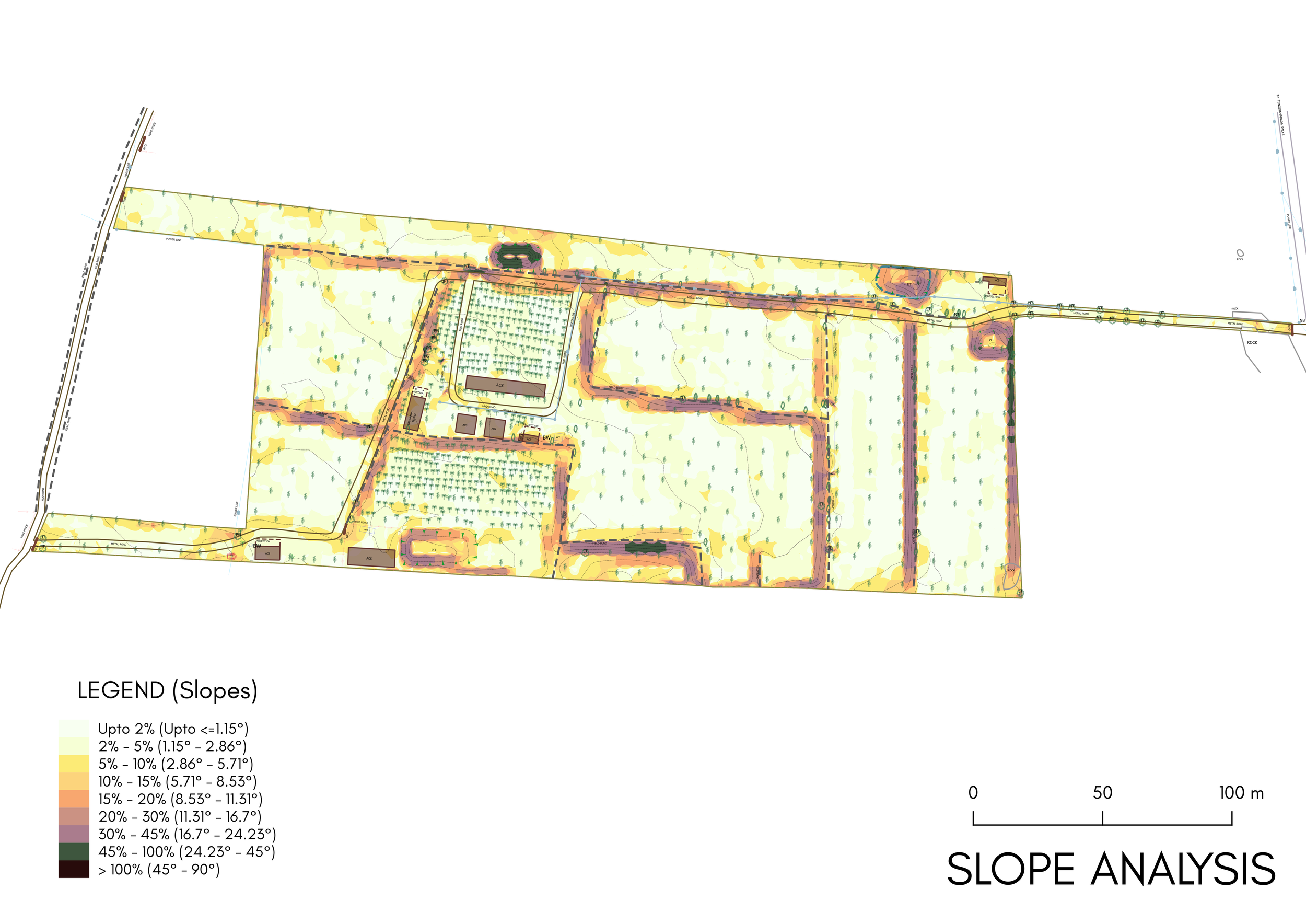 4 - Slope Analysis.png