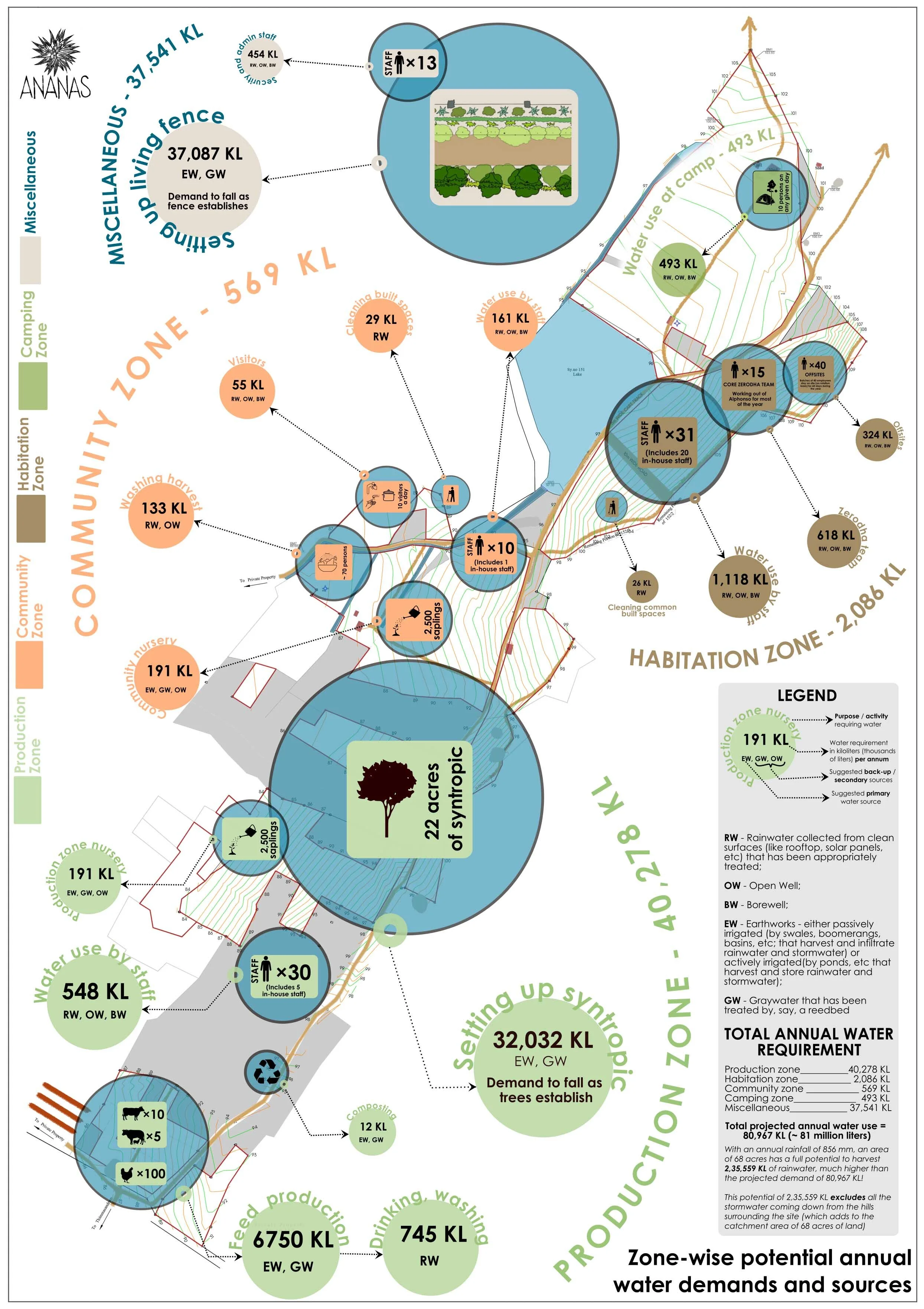 Water demand map.jpg