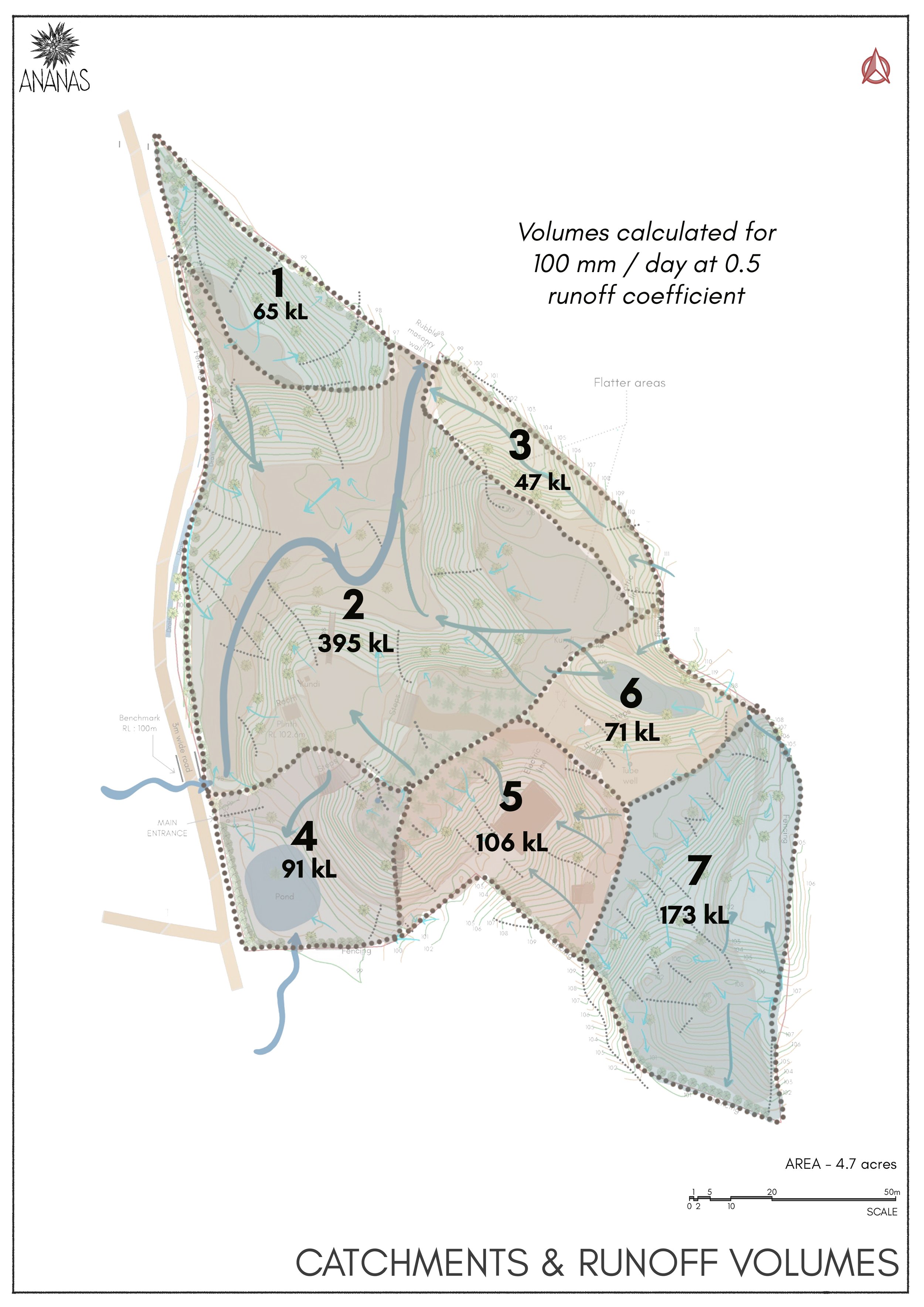 Catchments and runoff volumes.jpg