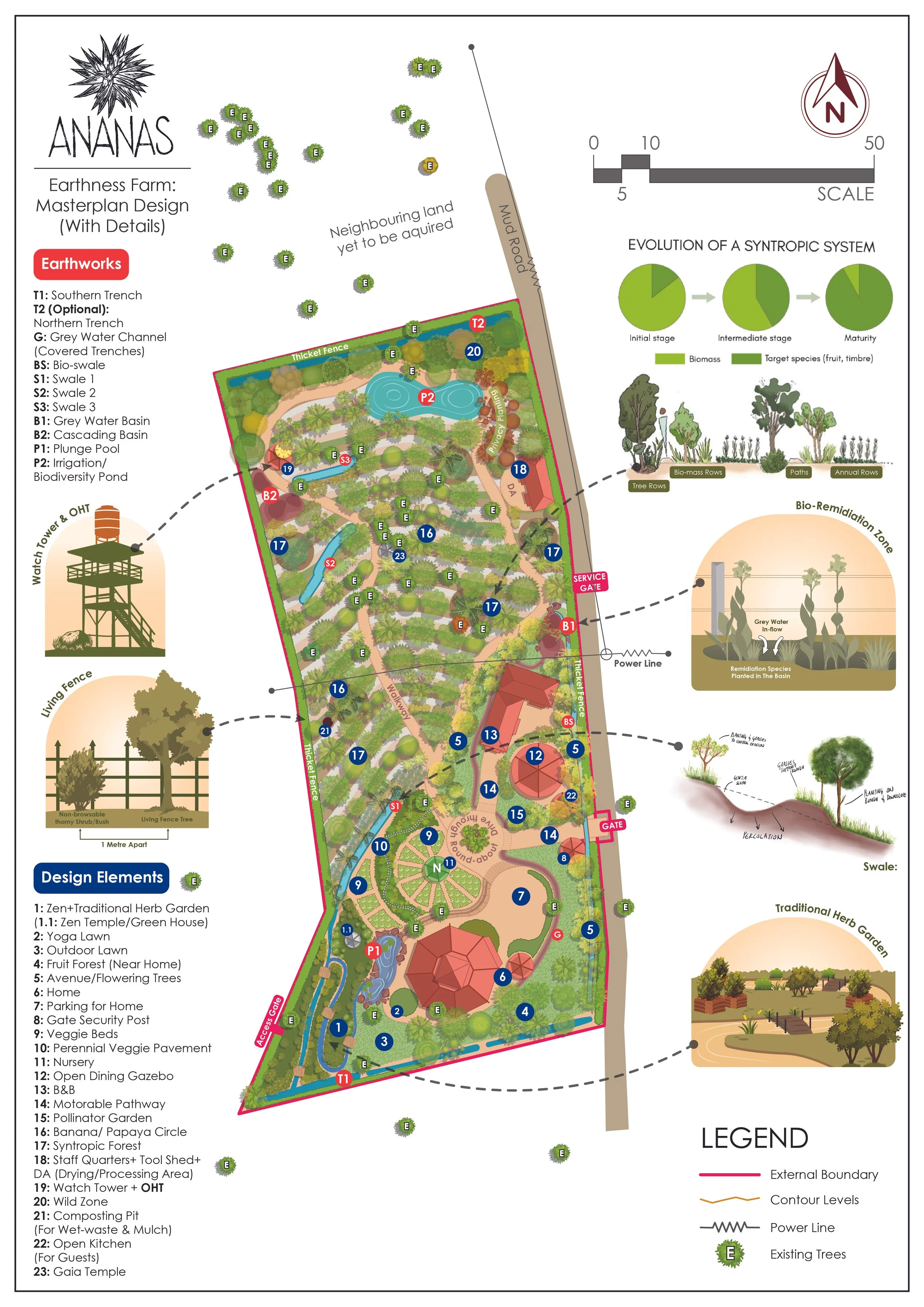 Earthness_09 Final Design_Without Contour.jpg