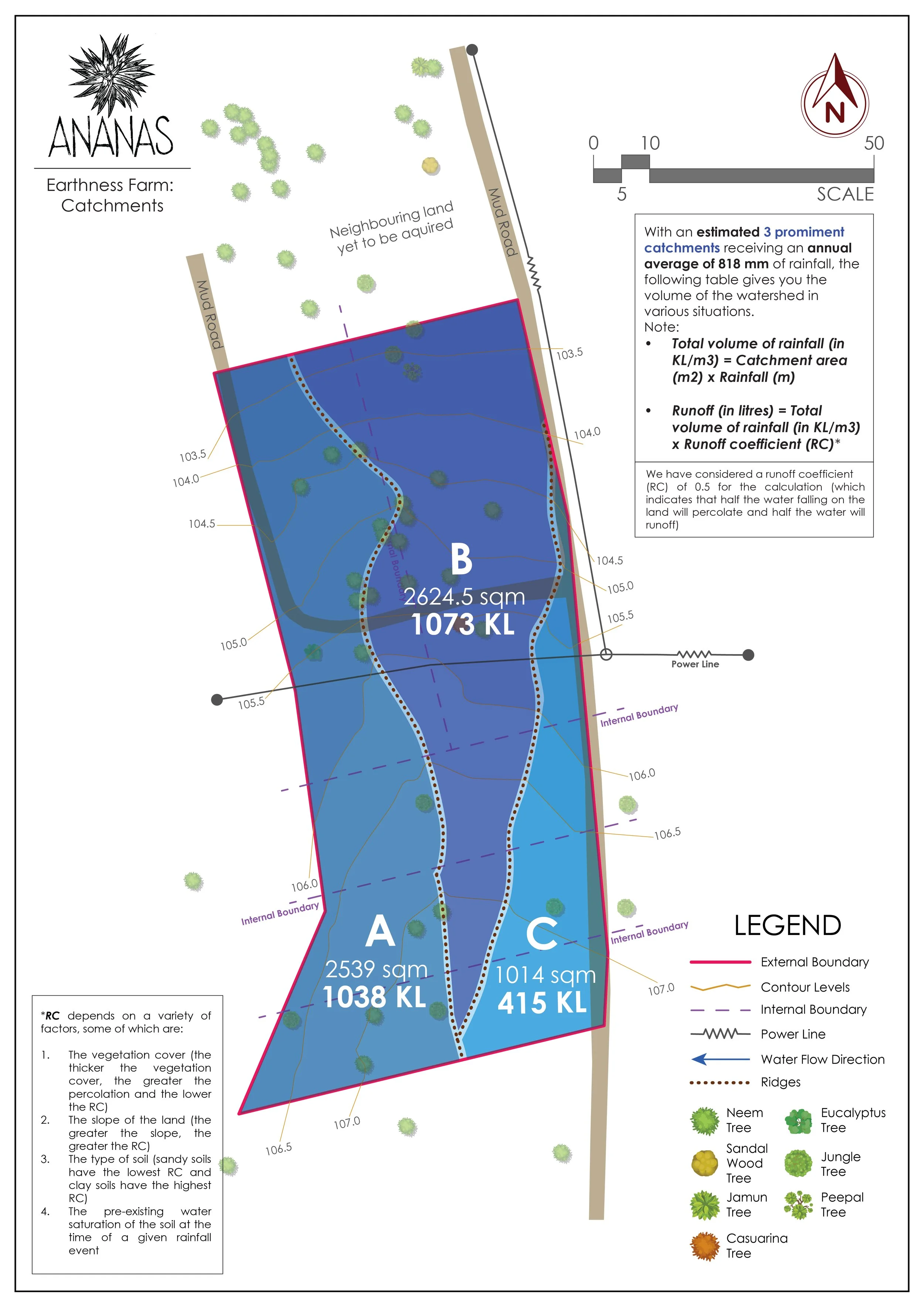 Earthness_04 Catchments.jpg