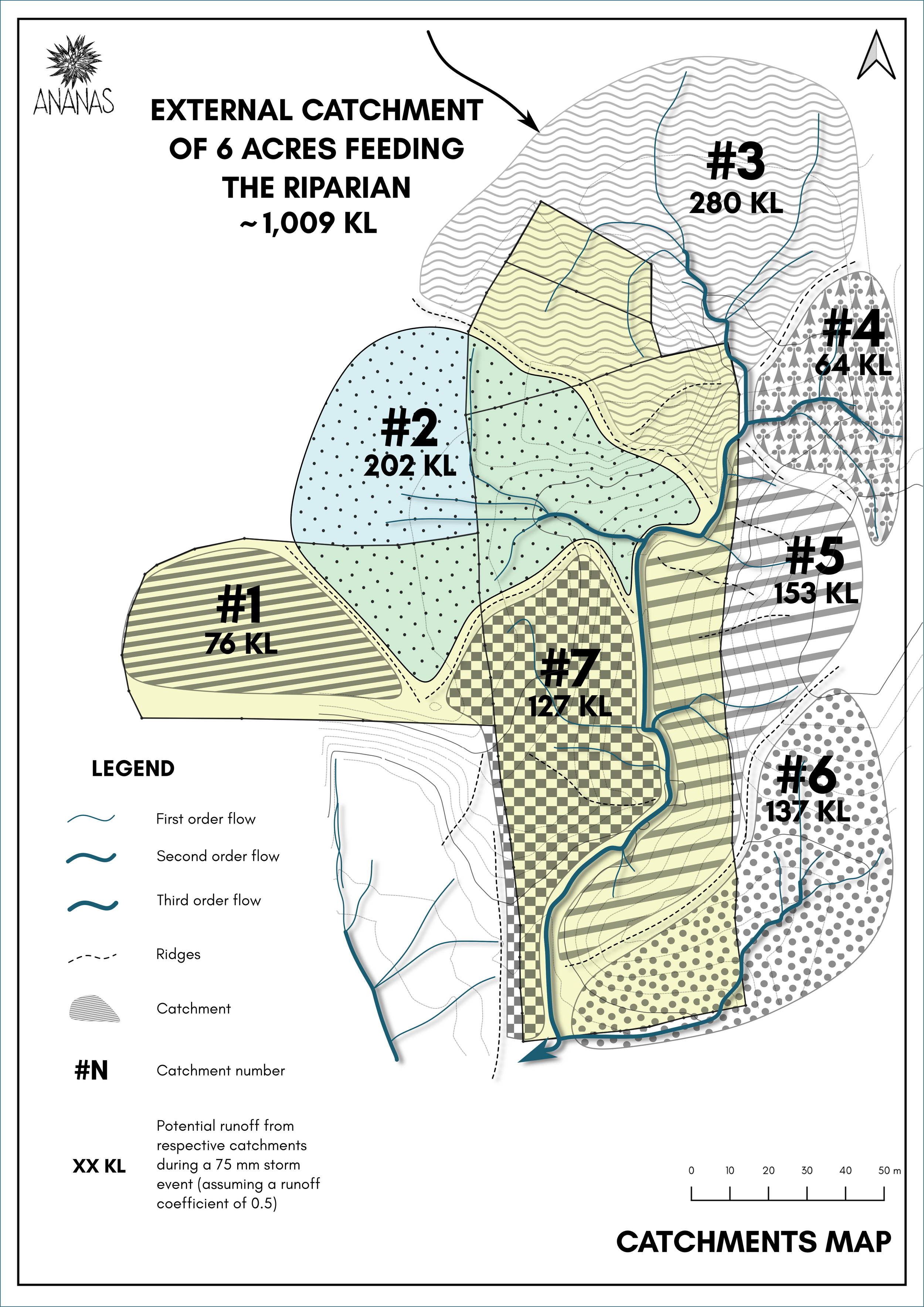 8 - Catchments map.png