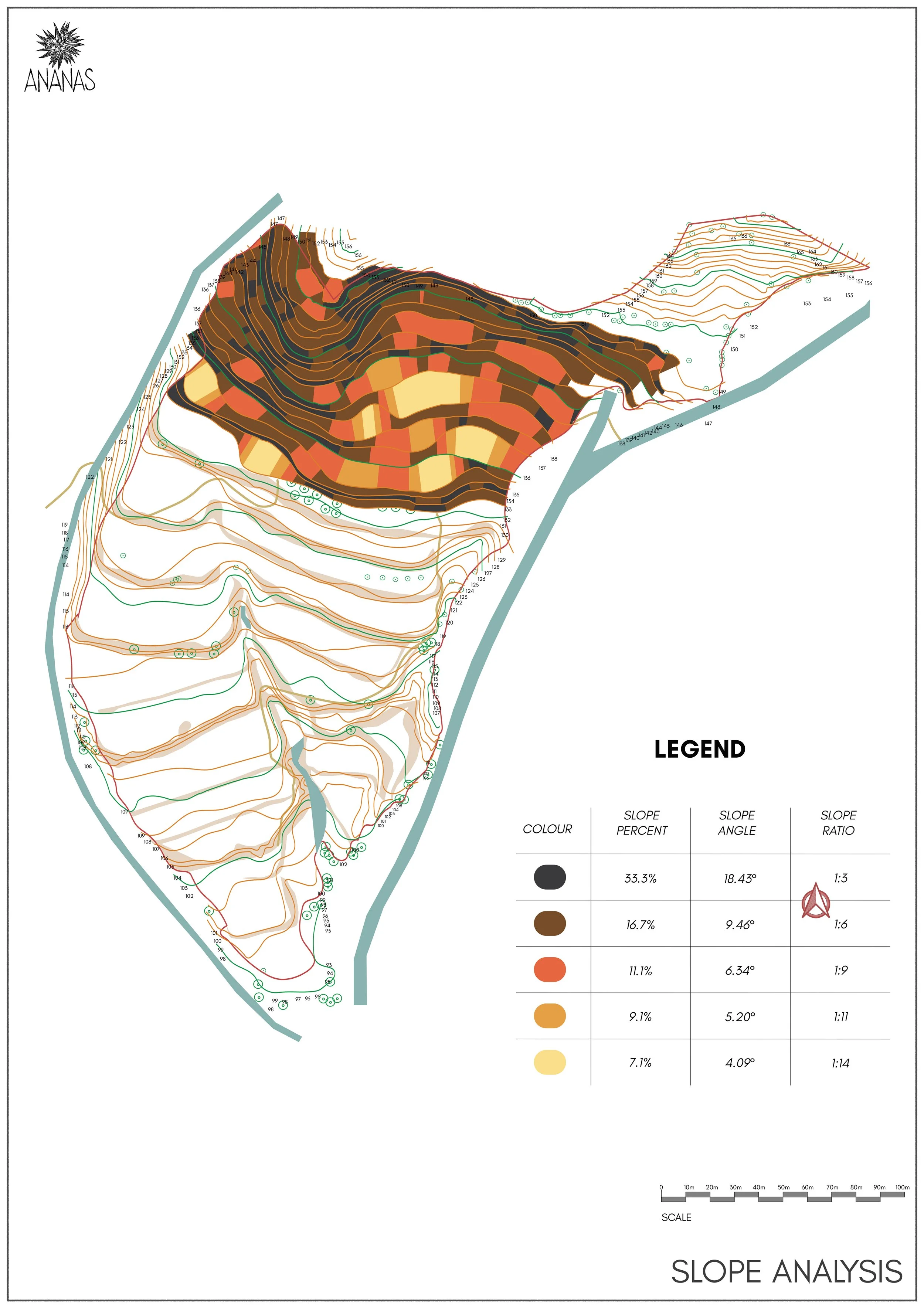 4_Slope Analysis.jpg