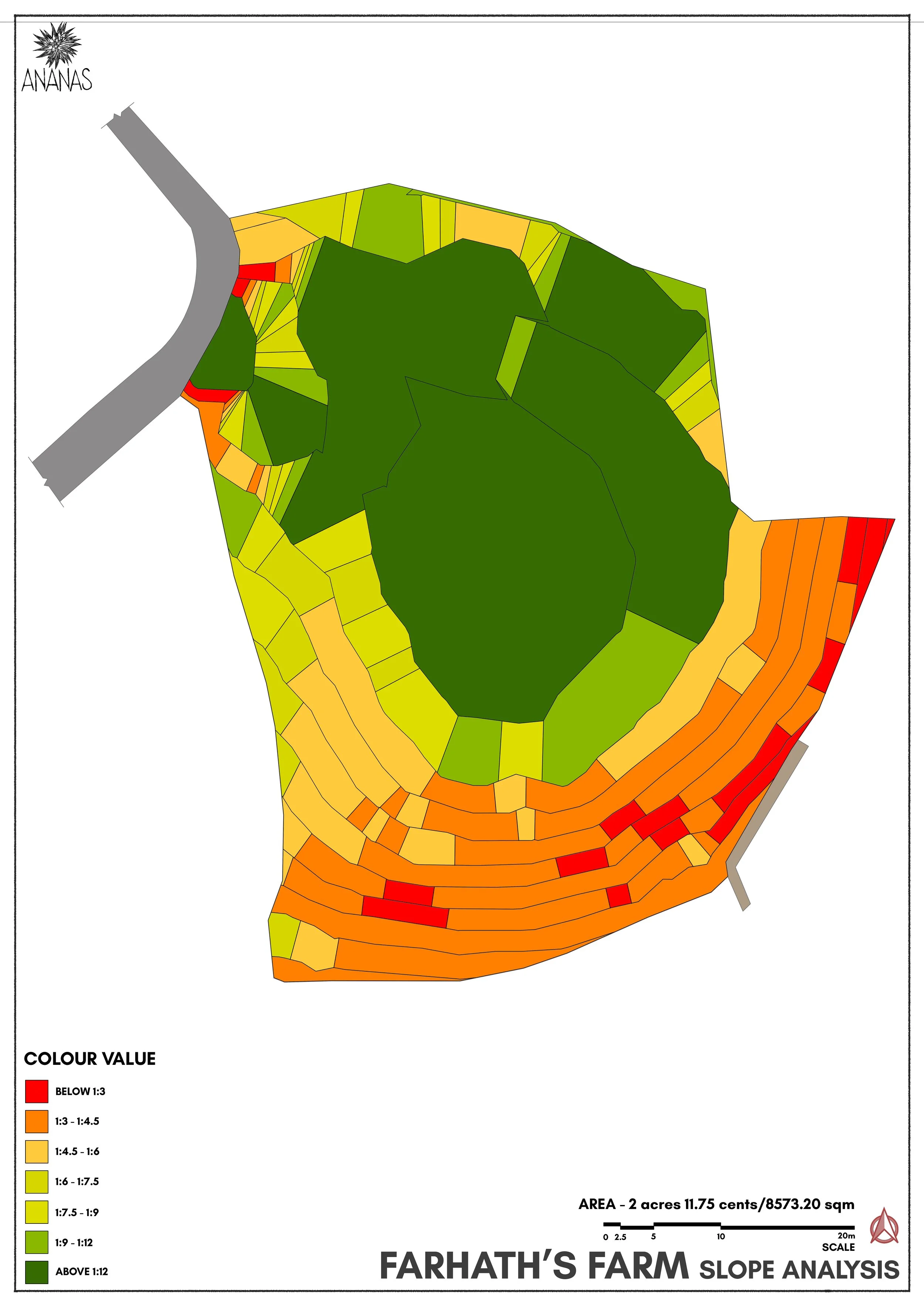 3. FARHATH_S FARM SLOPE ANALYSIS.jpg