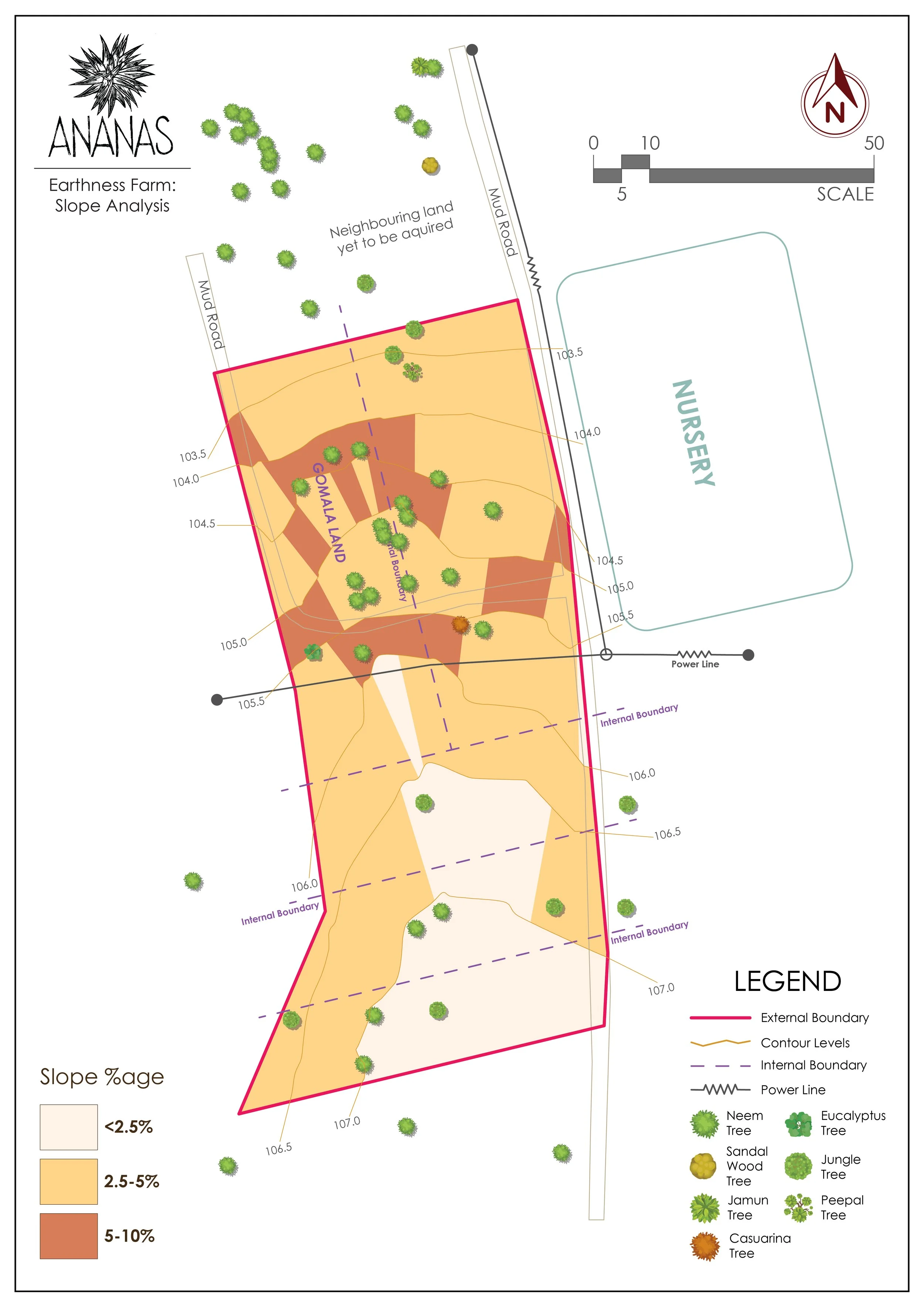 Earthness_05 Slope Analysis.jpg