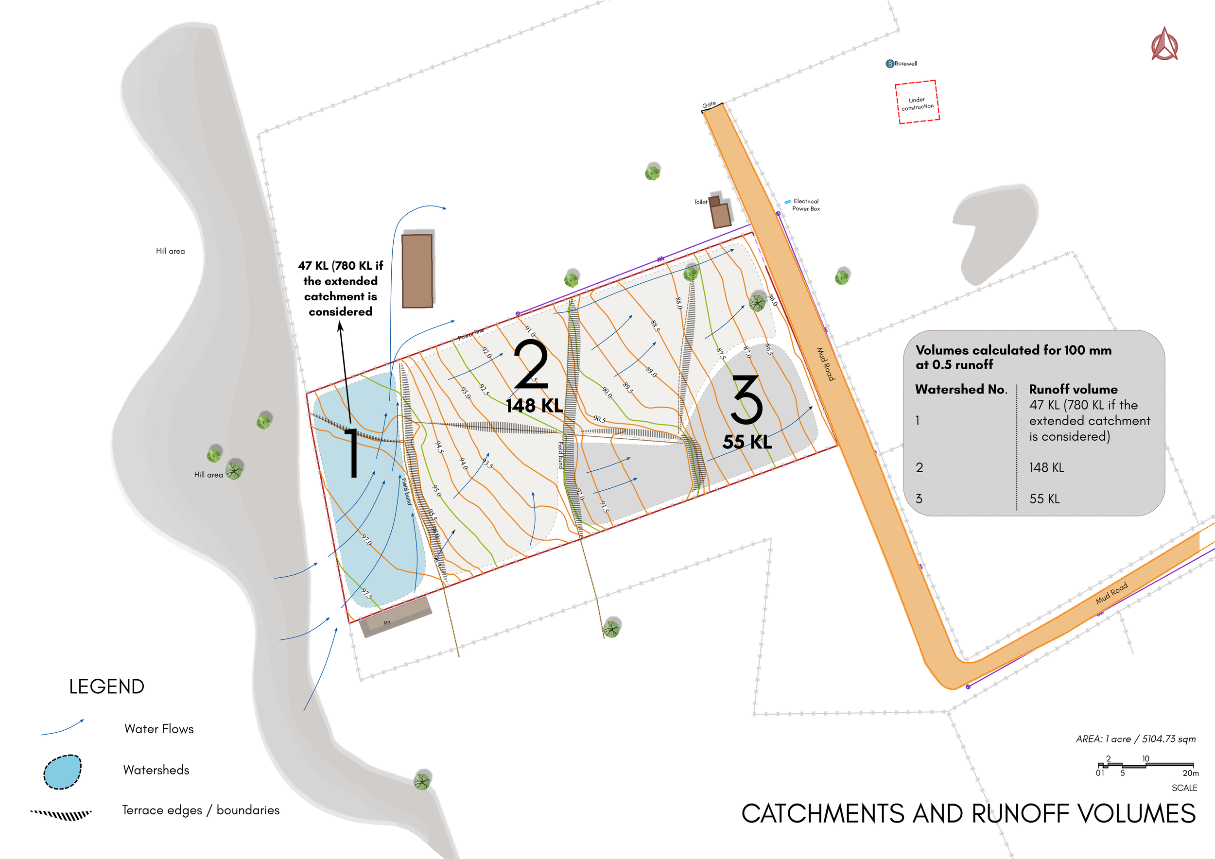 K-7. Catchment Zones.png