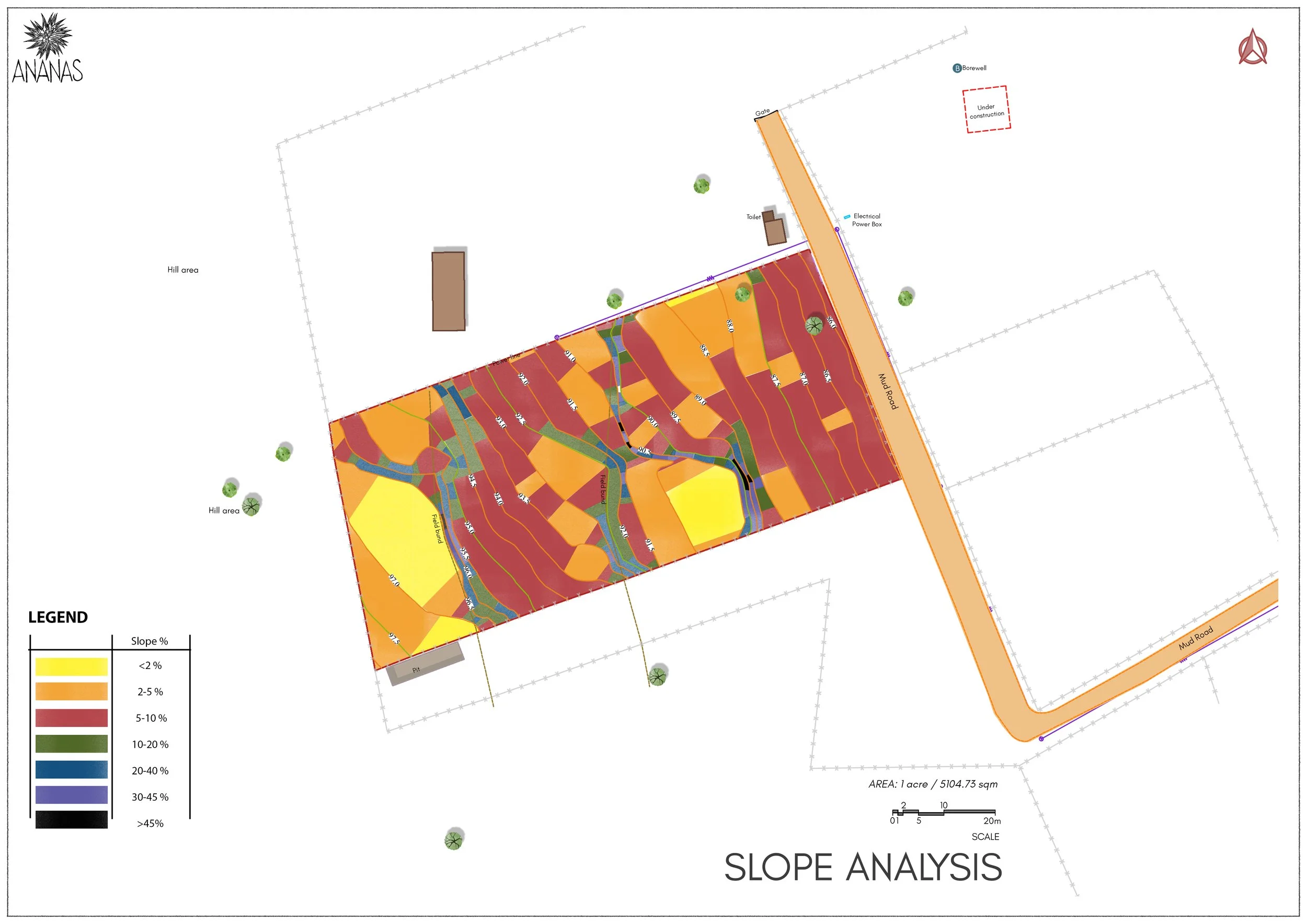 K-3. Slope Analysis.jpg