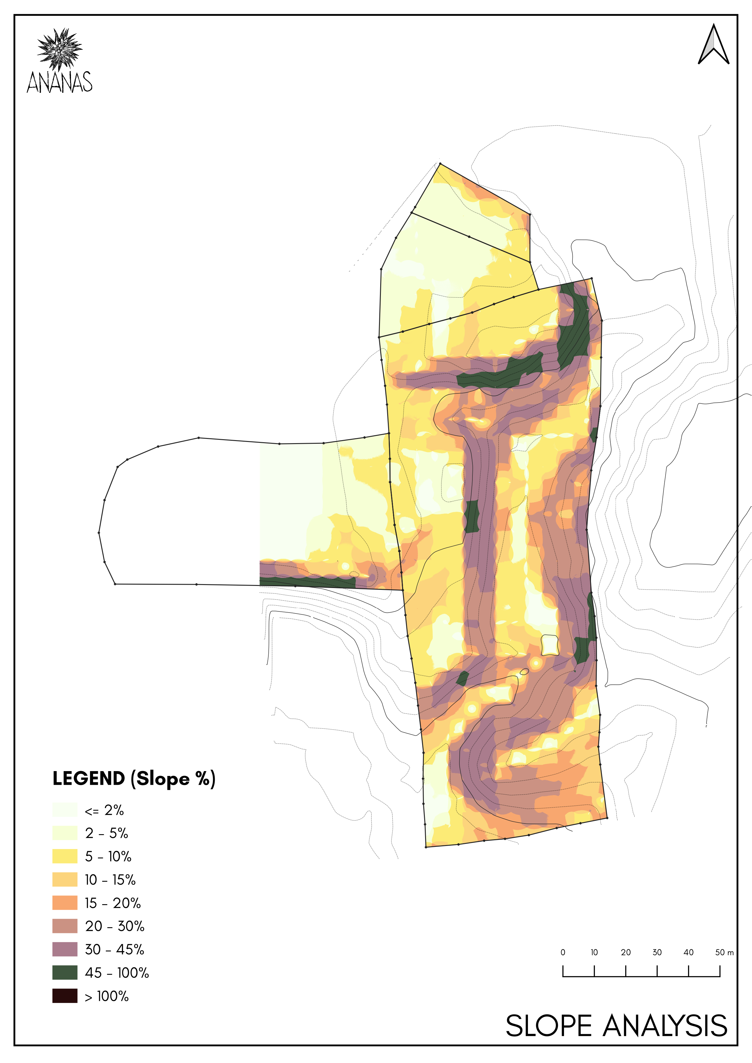5 - Slope analysis.png