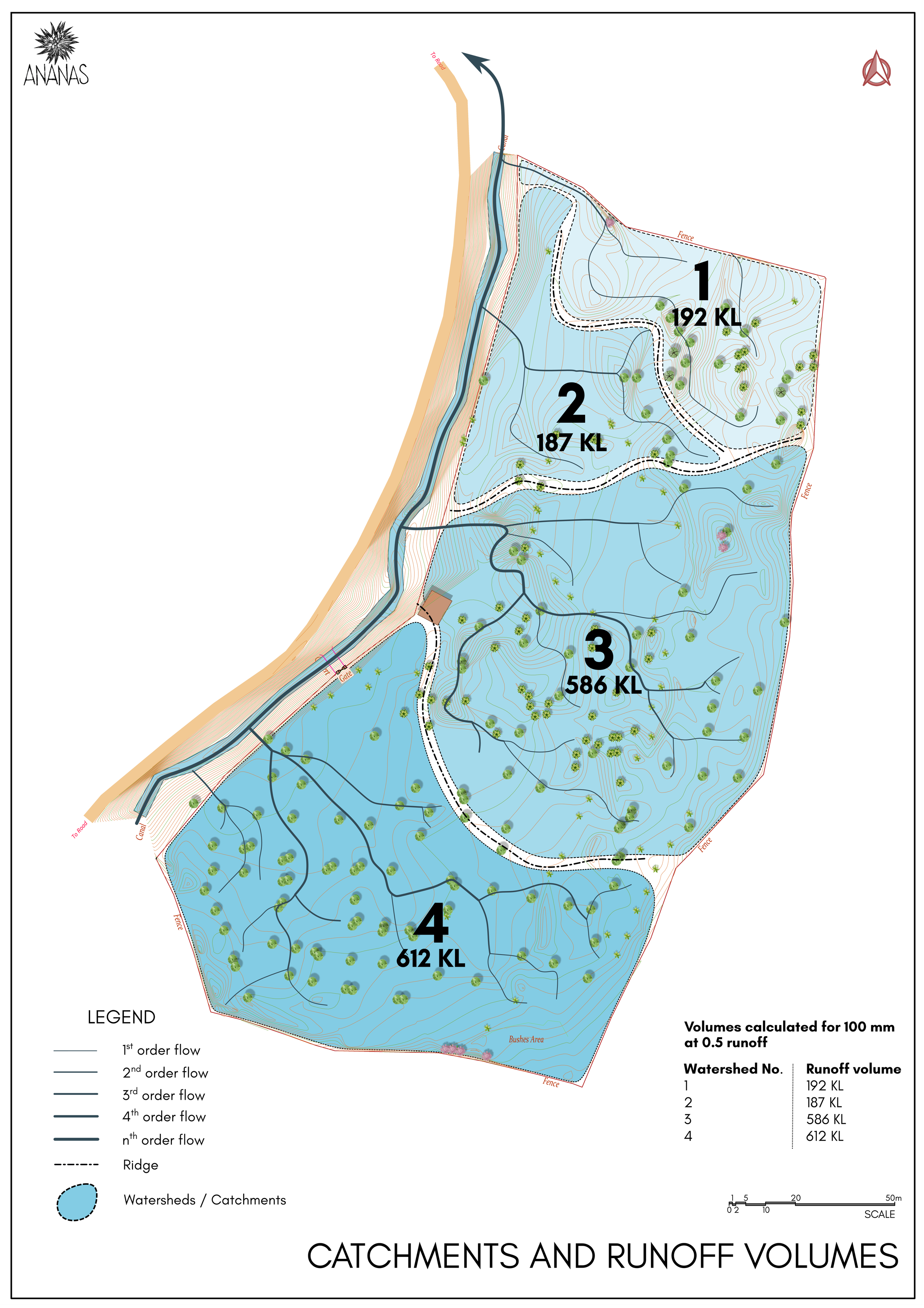 8 - Catchments and Runoff Volumes.png