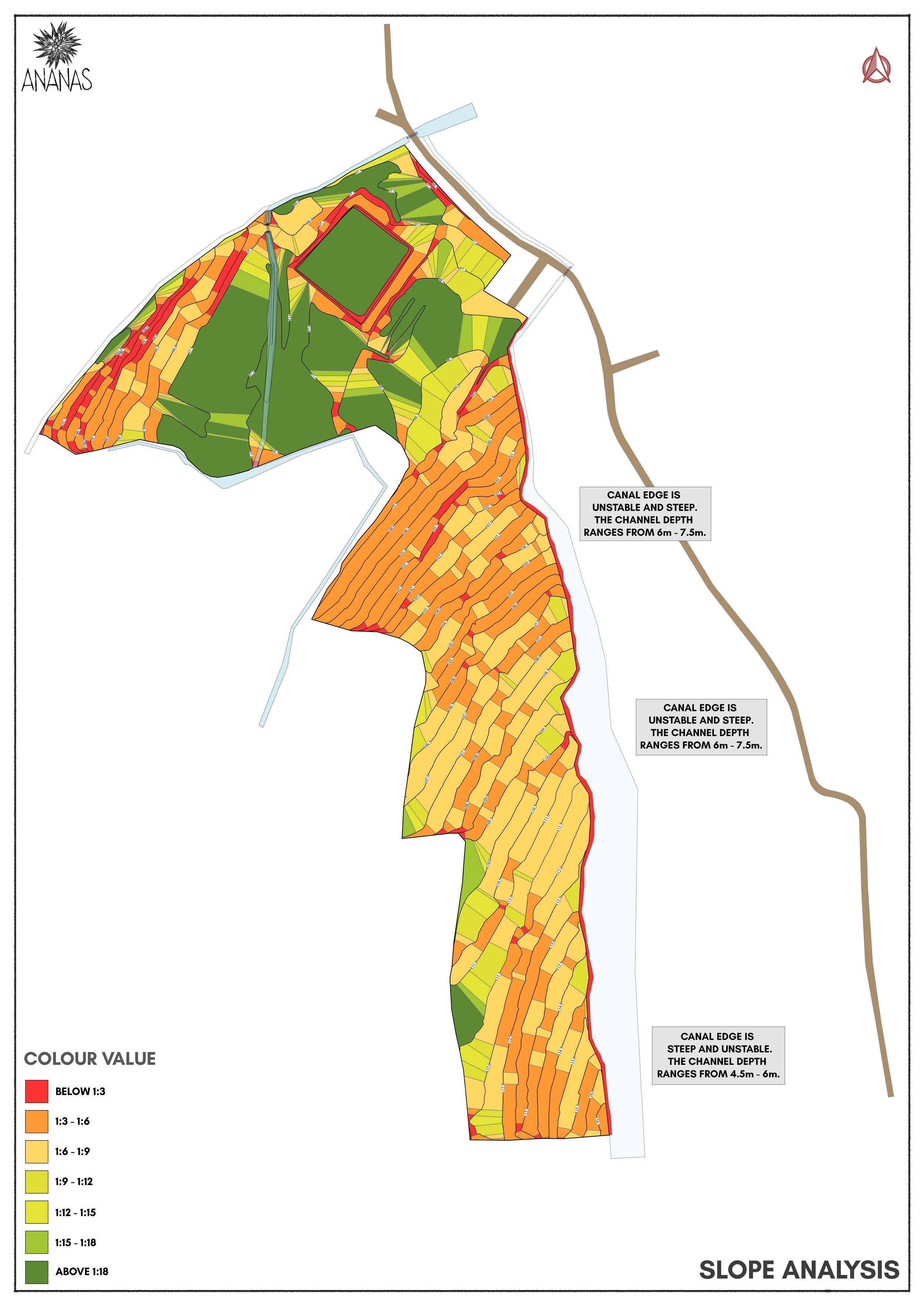 4 - Slope Analysis (1).jpg
